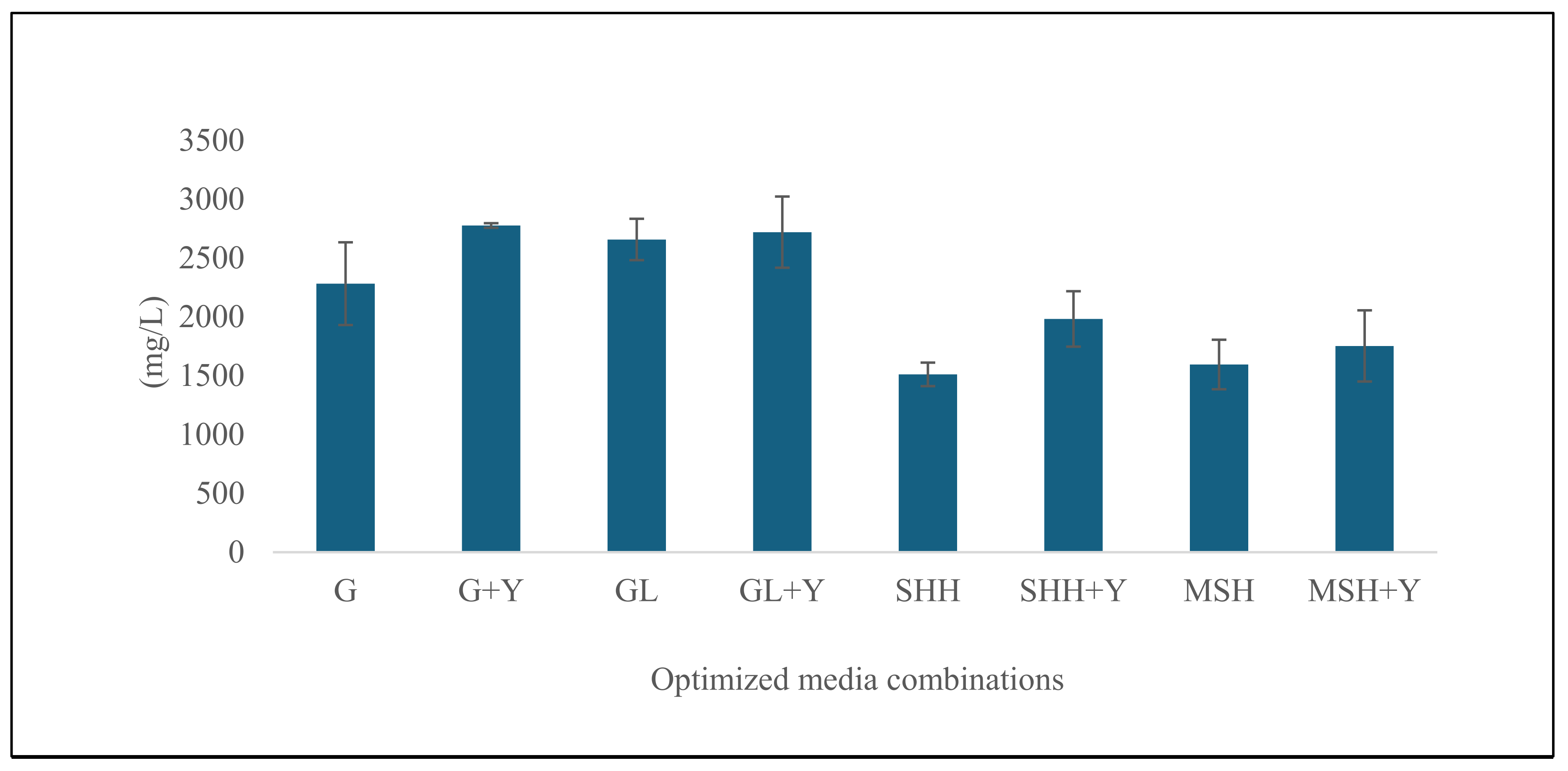 Applsci 15 02531 g008 Applsci 15 02531 g008
