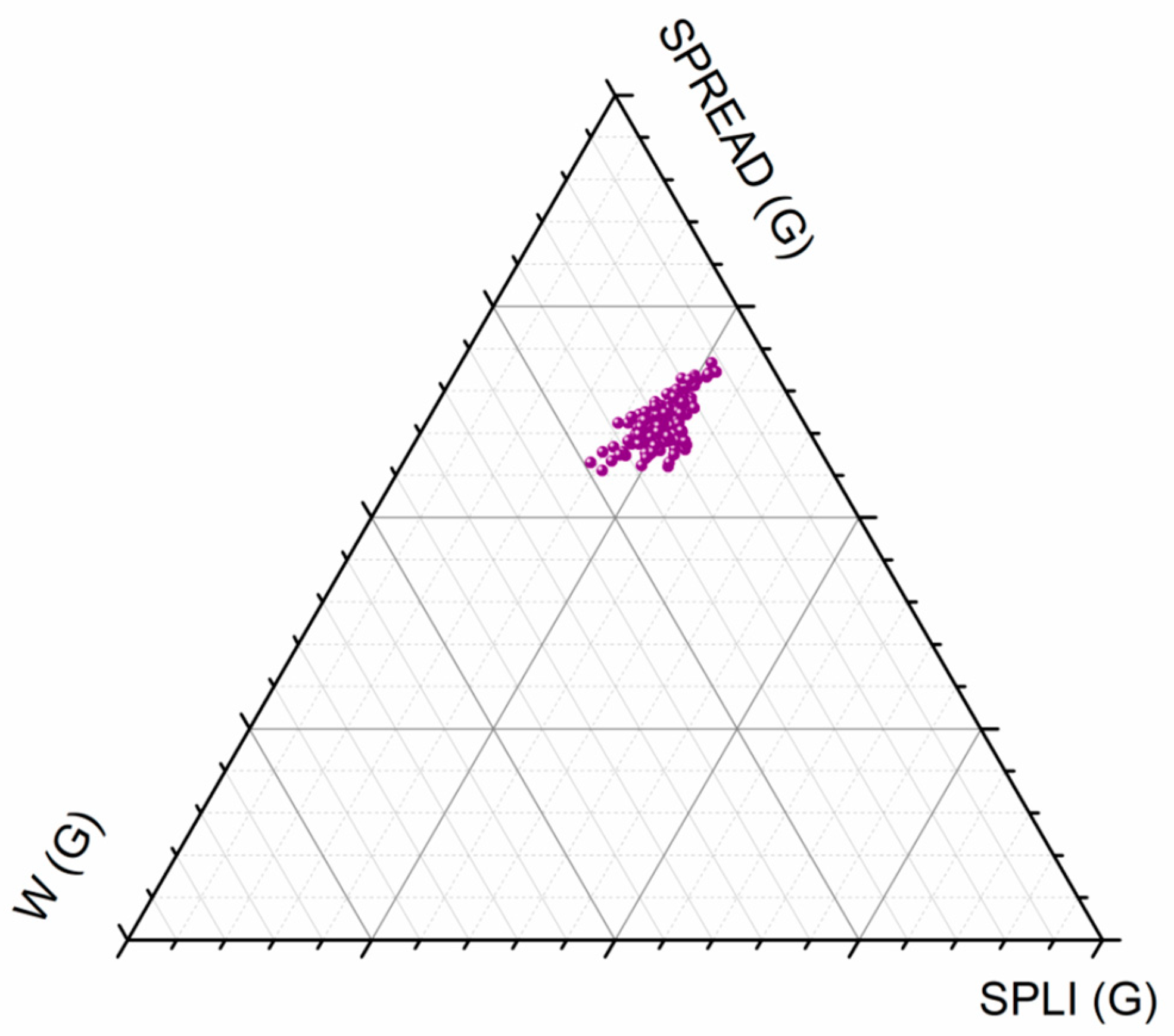 Applsci 15 02533 g006