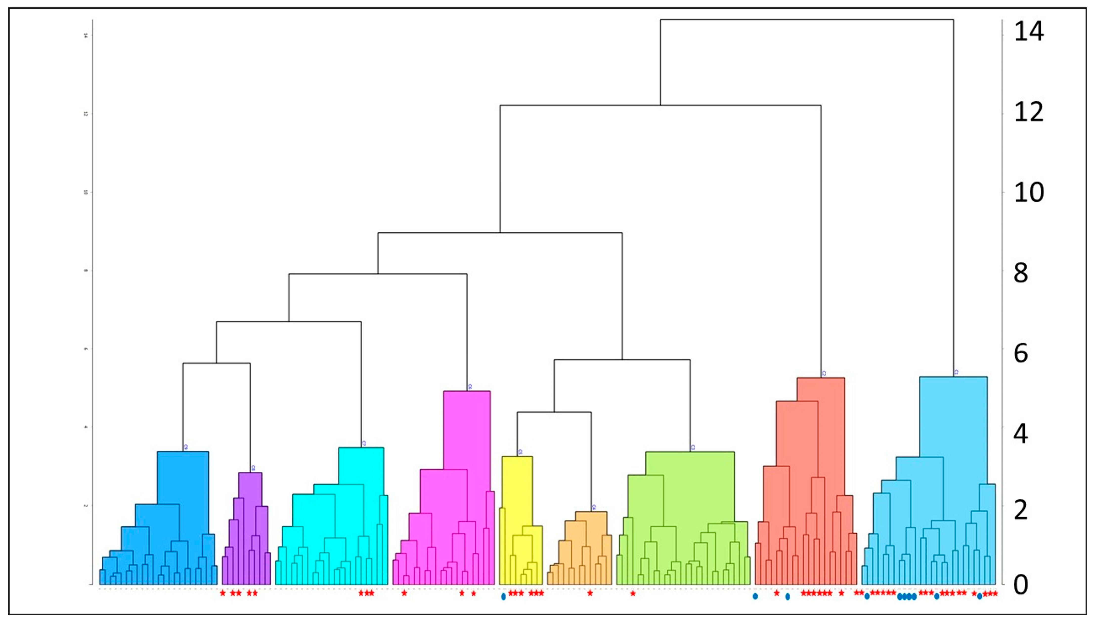 Applsci 15 02533 g008