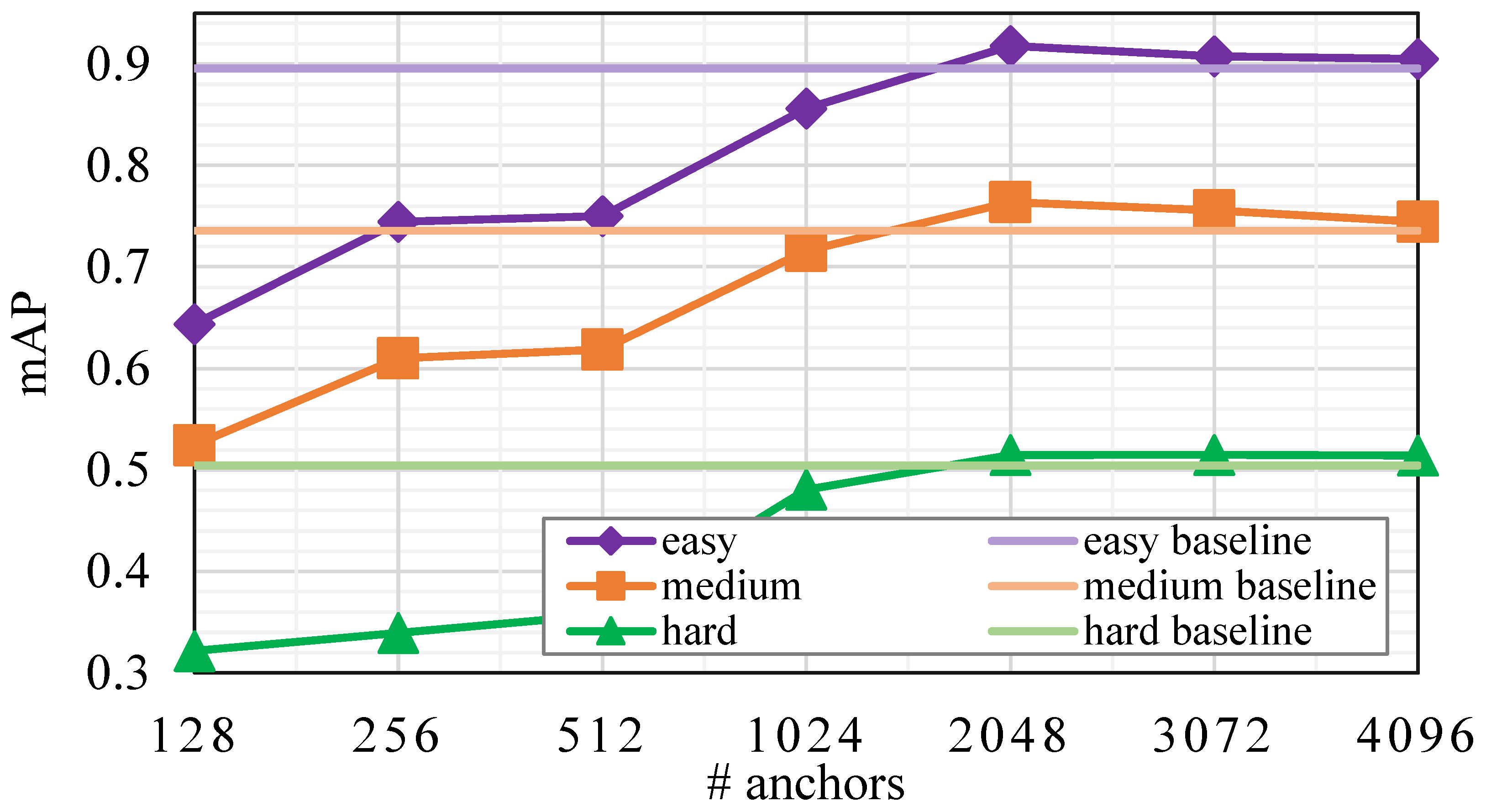 Applsci 15 02535 g002