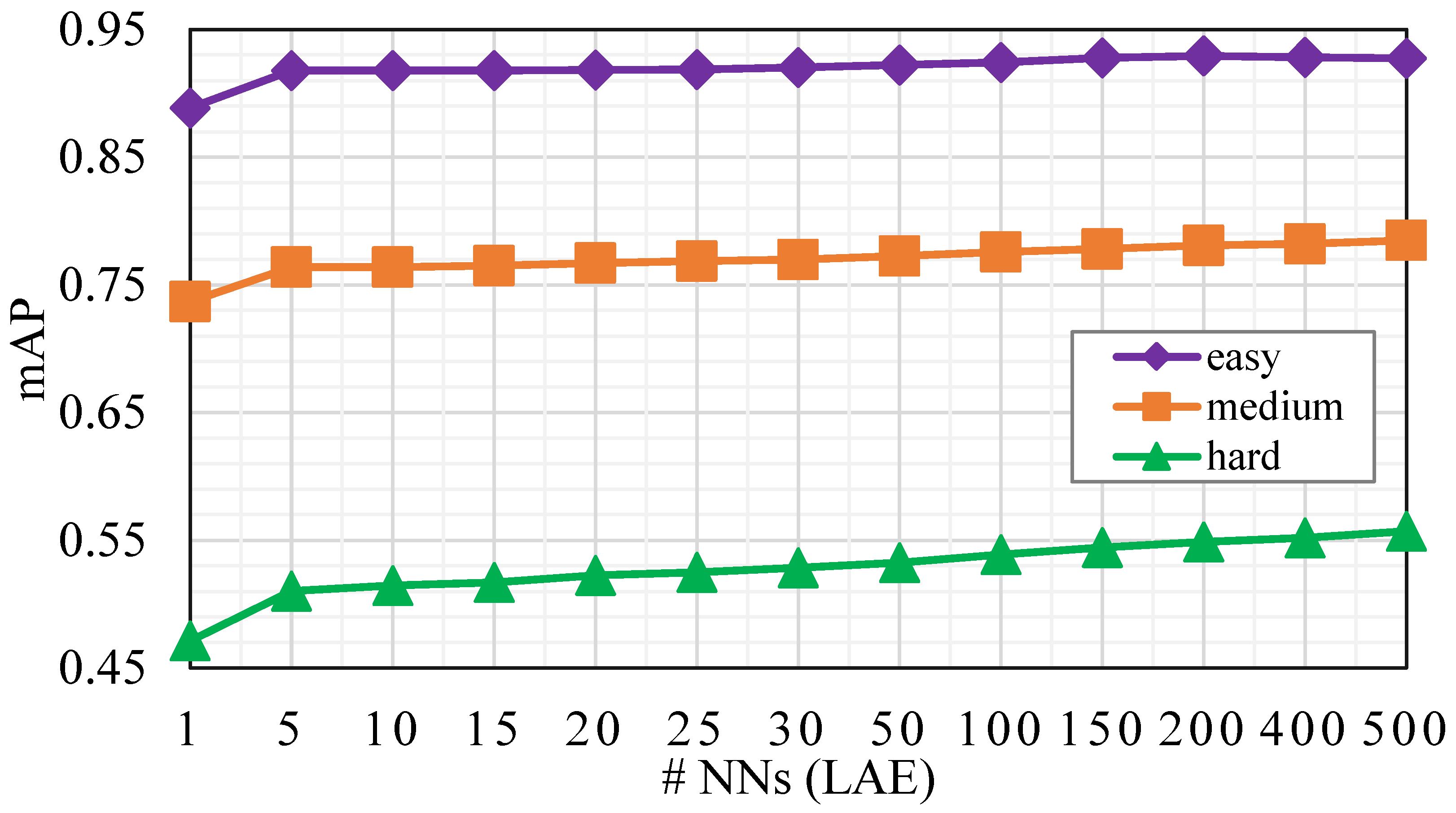 Applsci 15 02535 g003