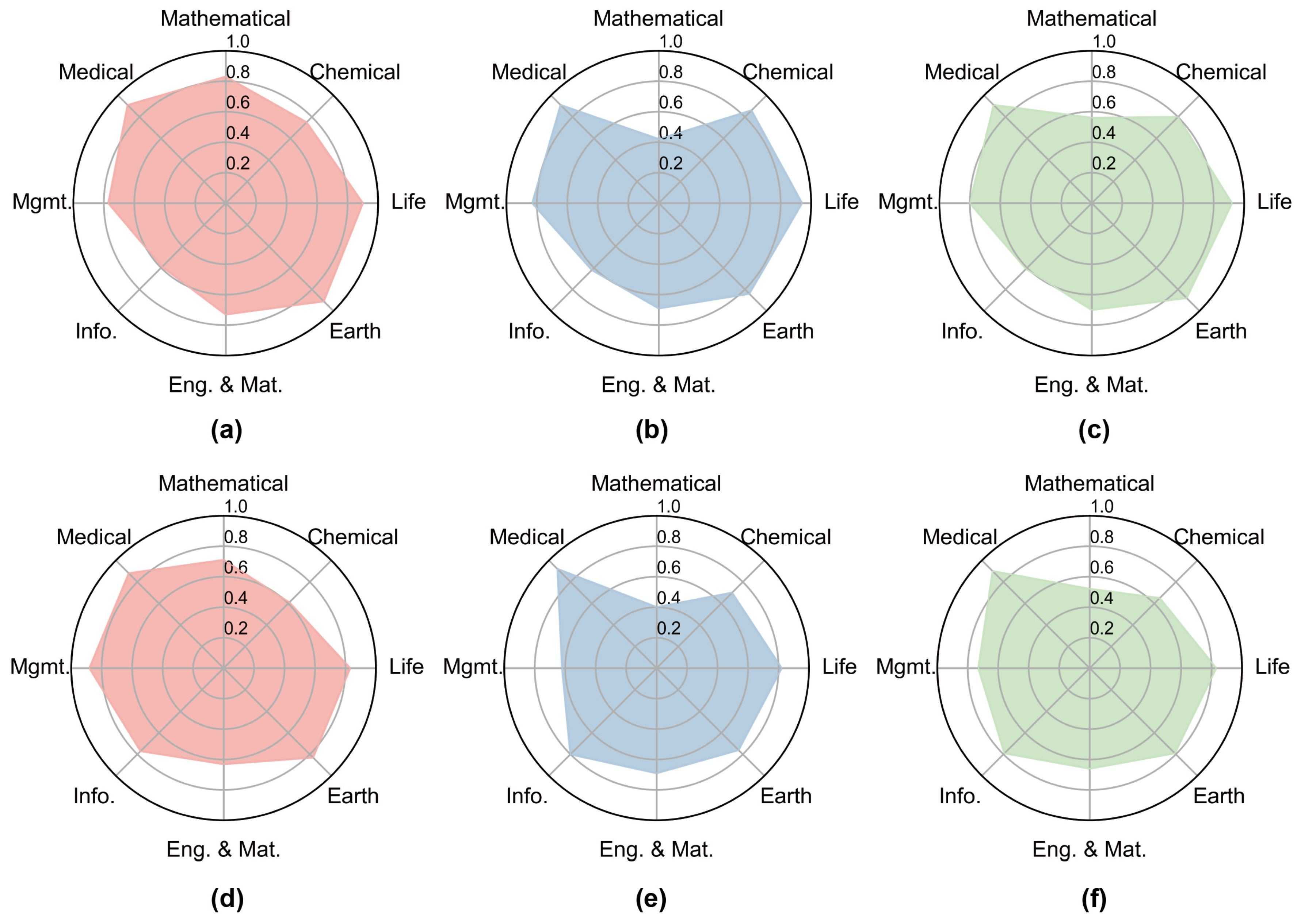 Applsci 15 02536 g002