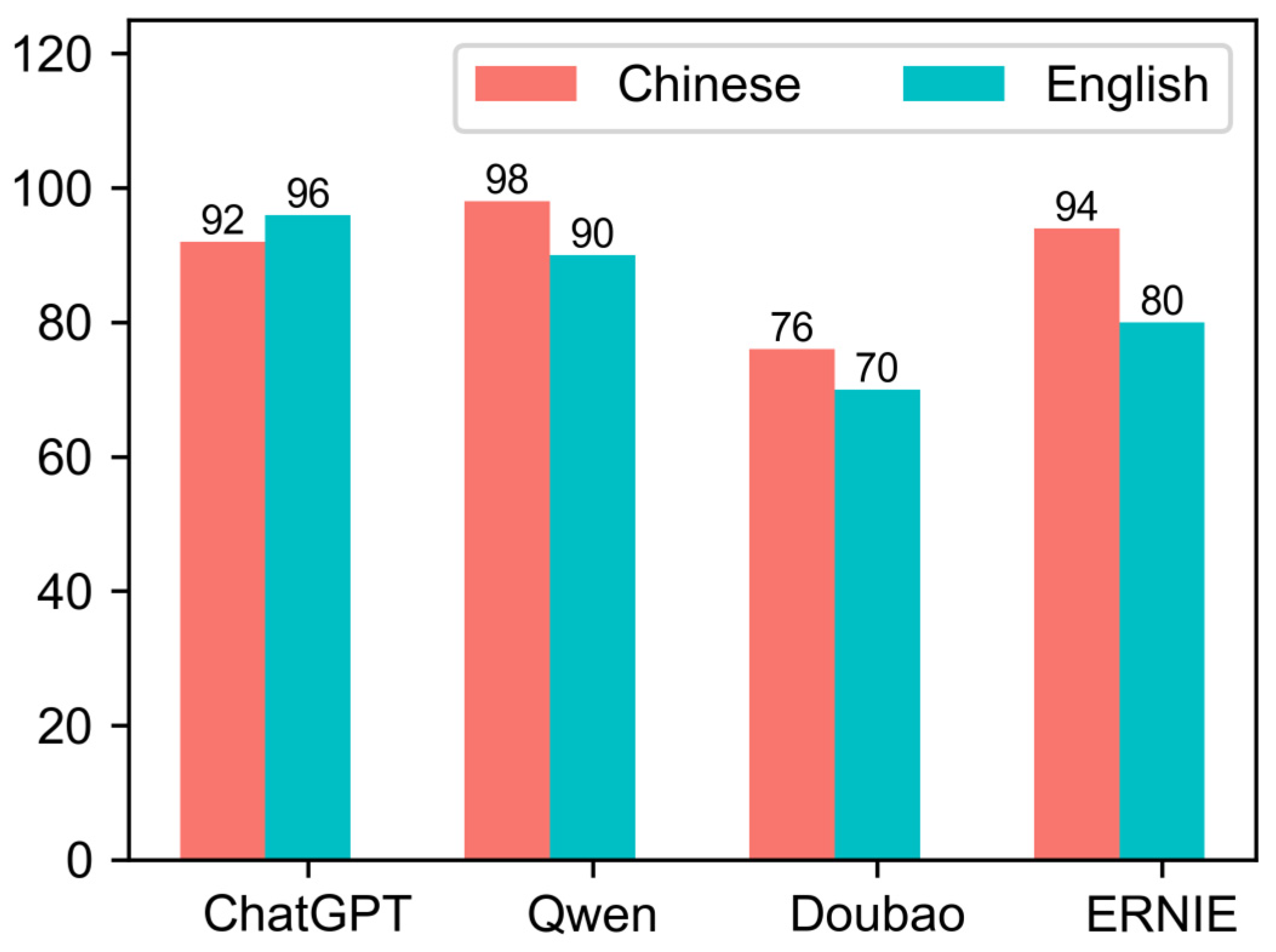 Applsci 15 02536 g003