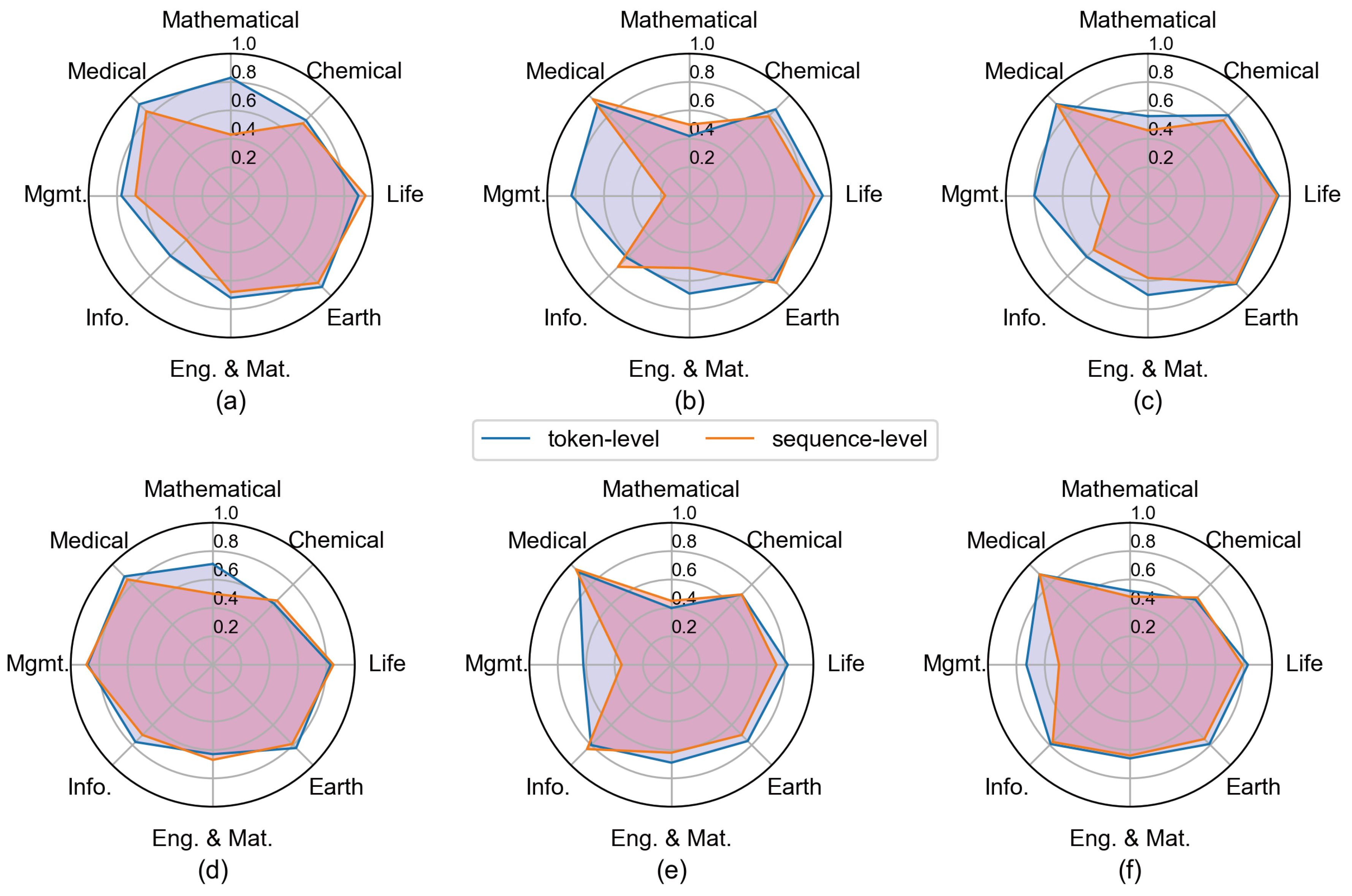 Applsci 15 02536 g004