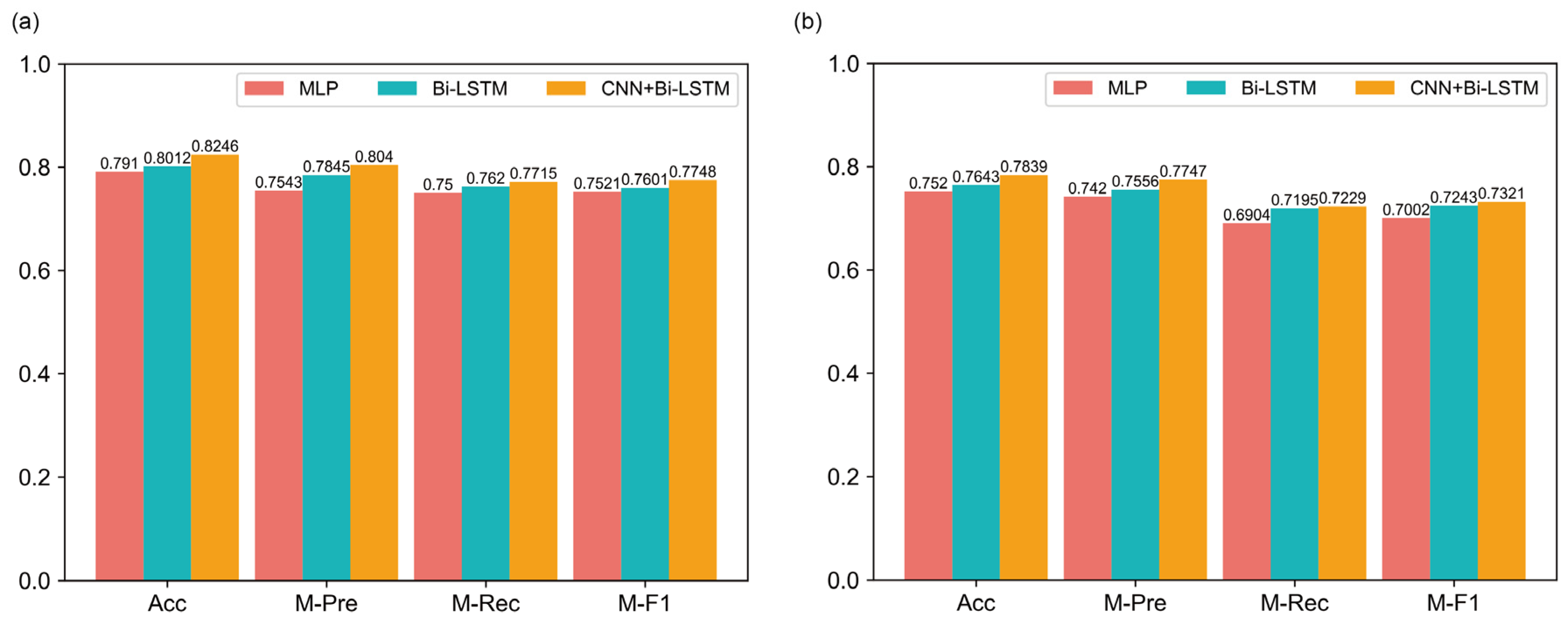 Applsci 15 02536 g005