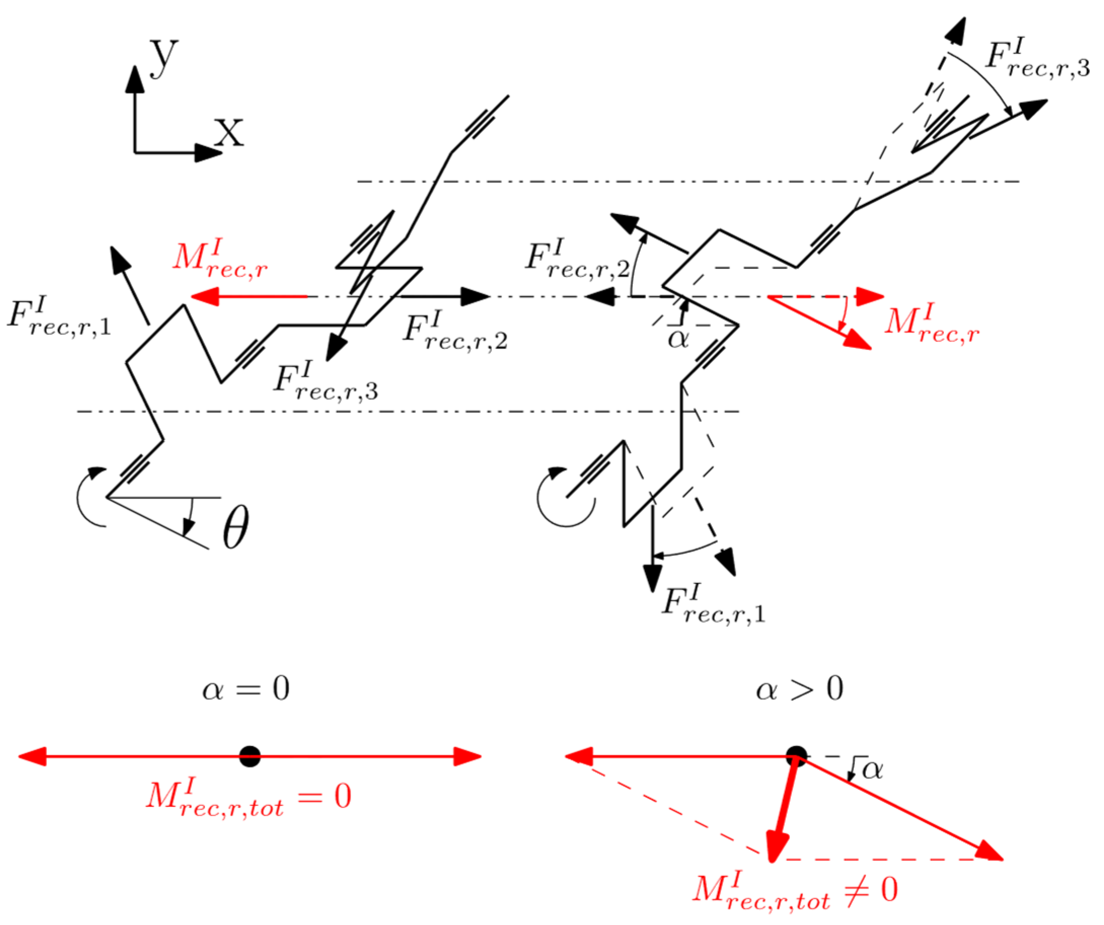 Applsci 15 02537 g005