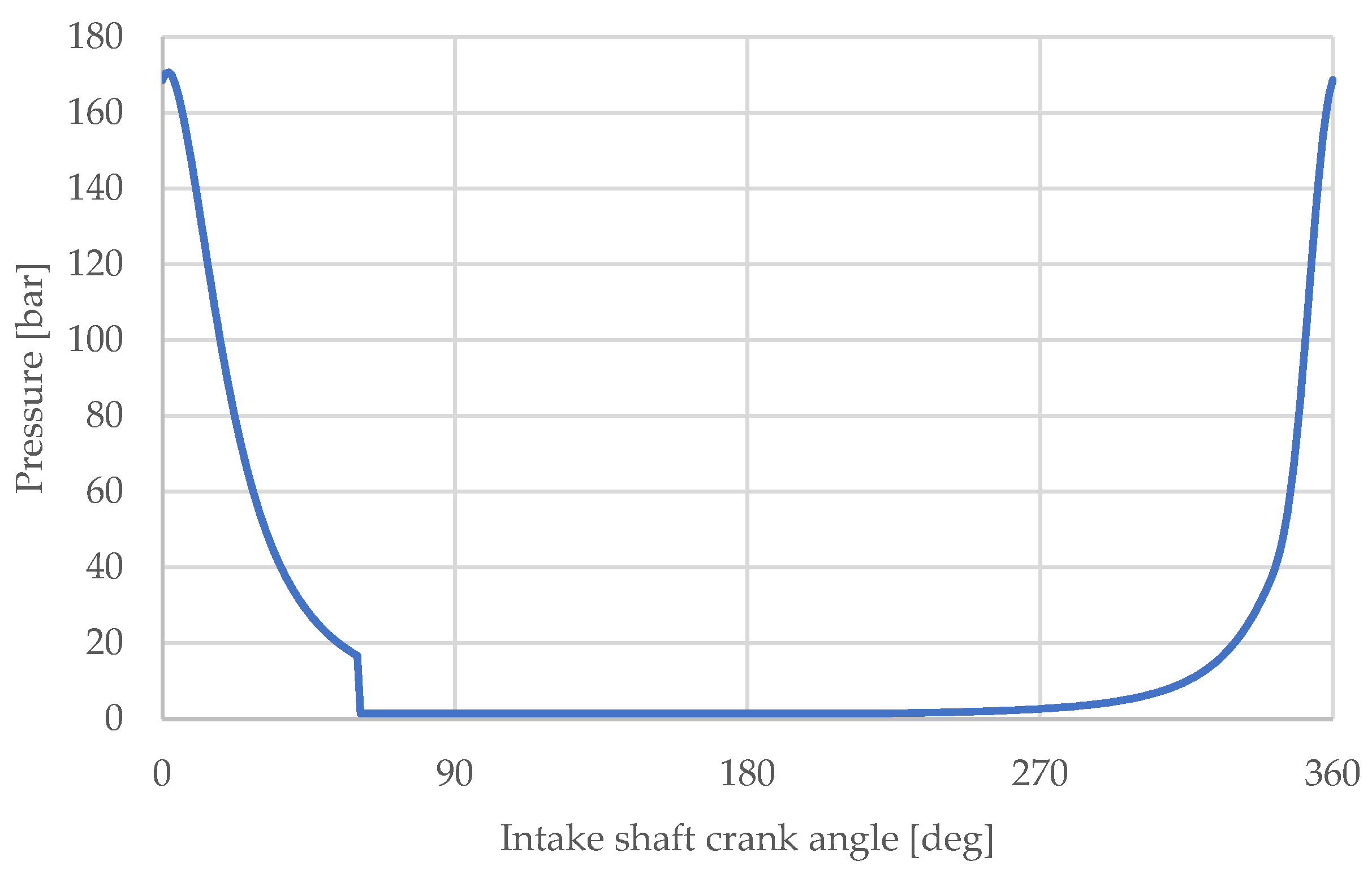 Applsci 15 02537 g006