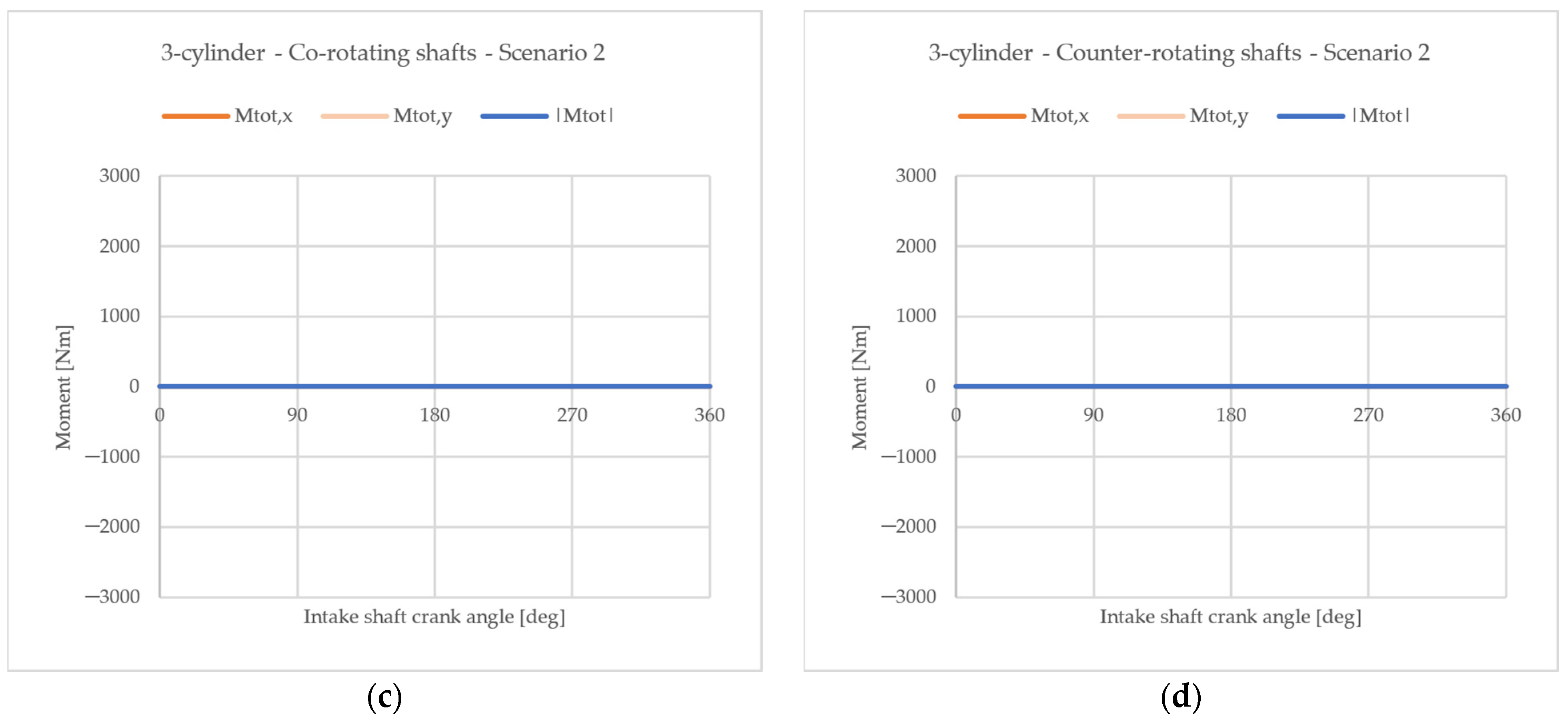 Applsci 15 02537 g007b