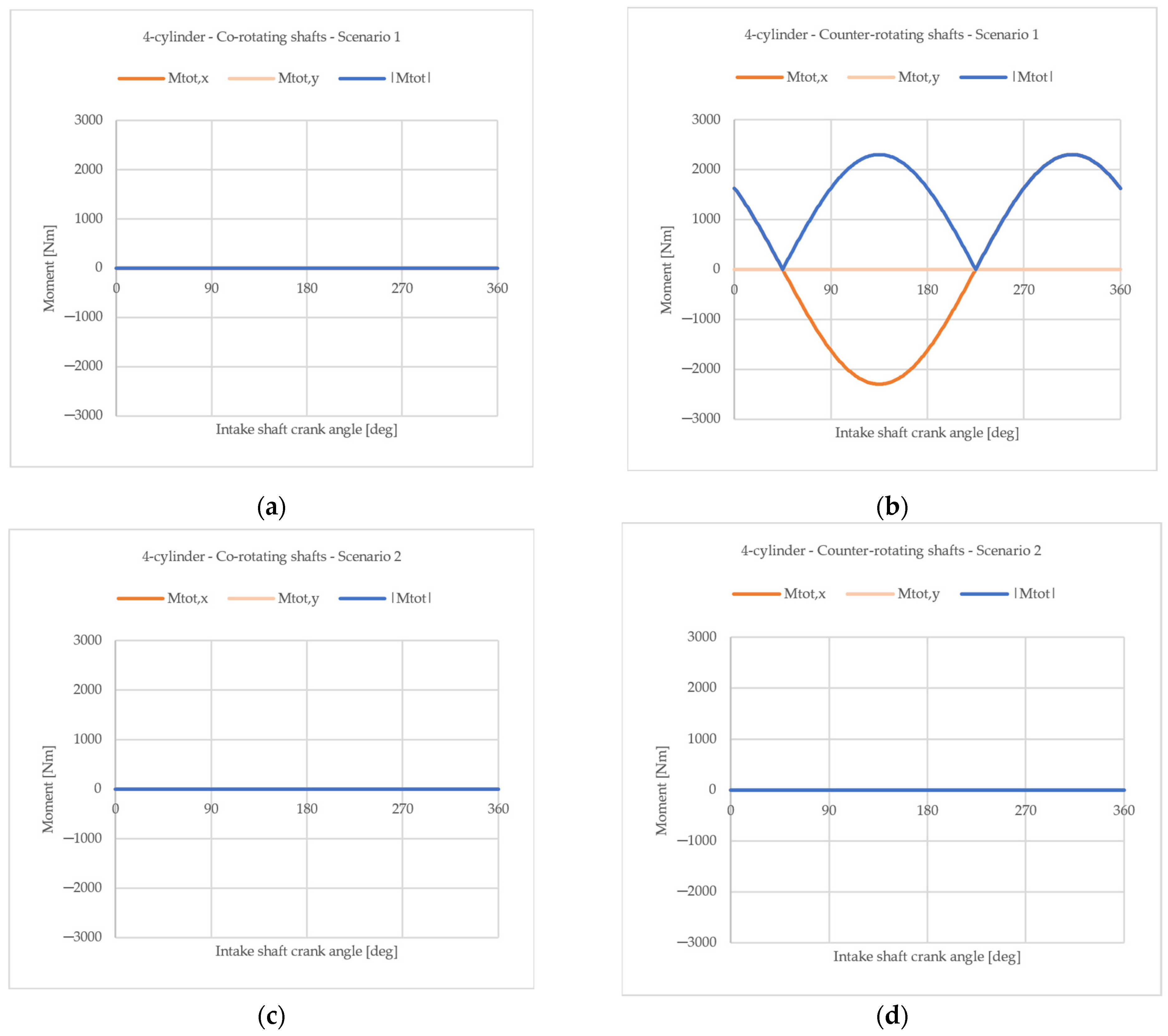 Applsci 15 02537 g008