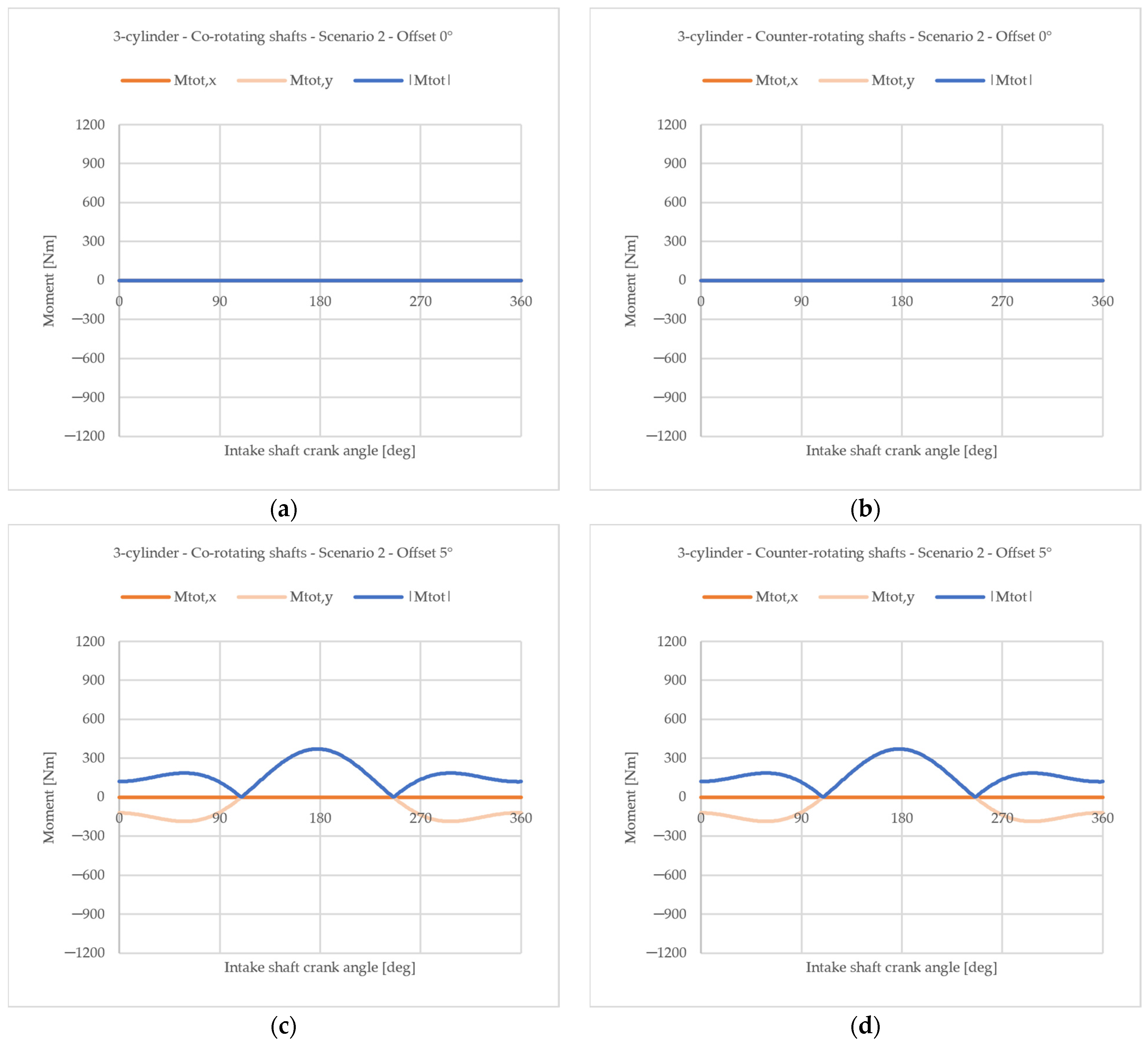 Applsci 15 02537 g009a