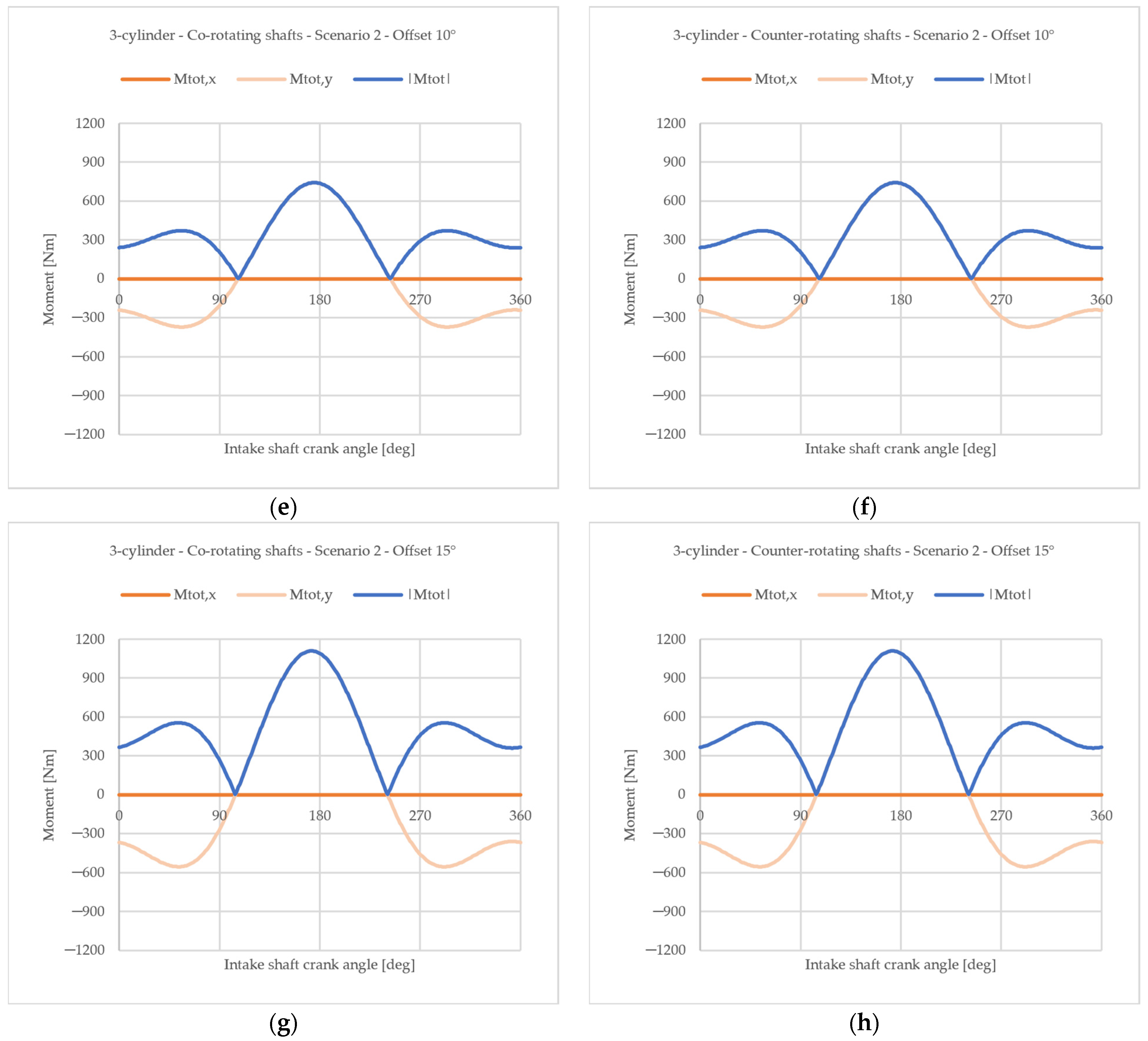 Applsci 15 02537 g009b