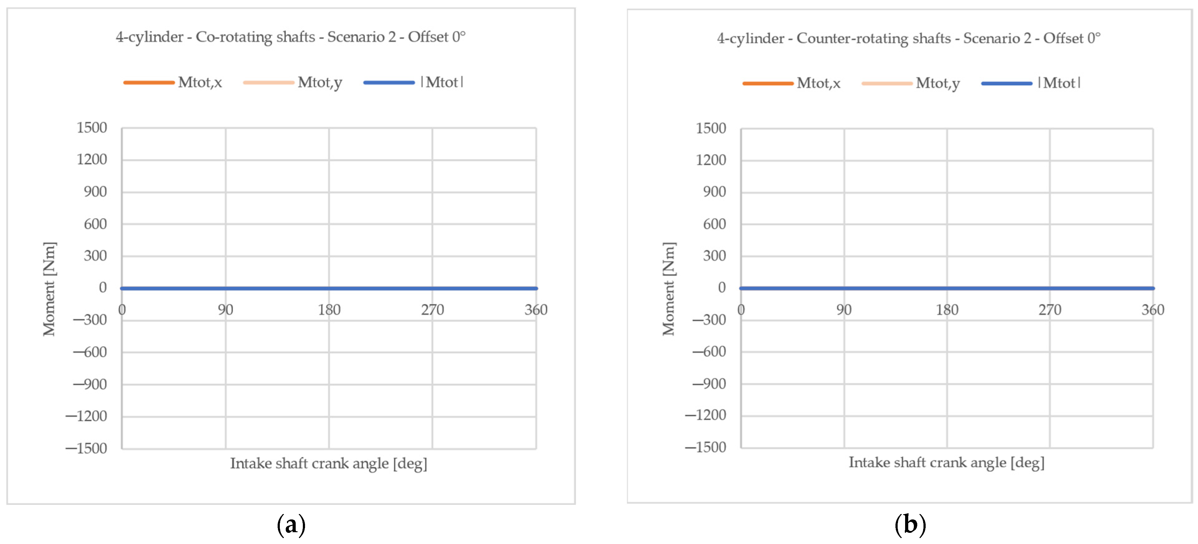 Applsci 15 02537 g010a