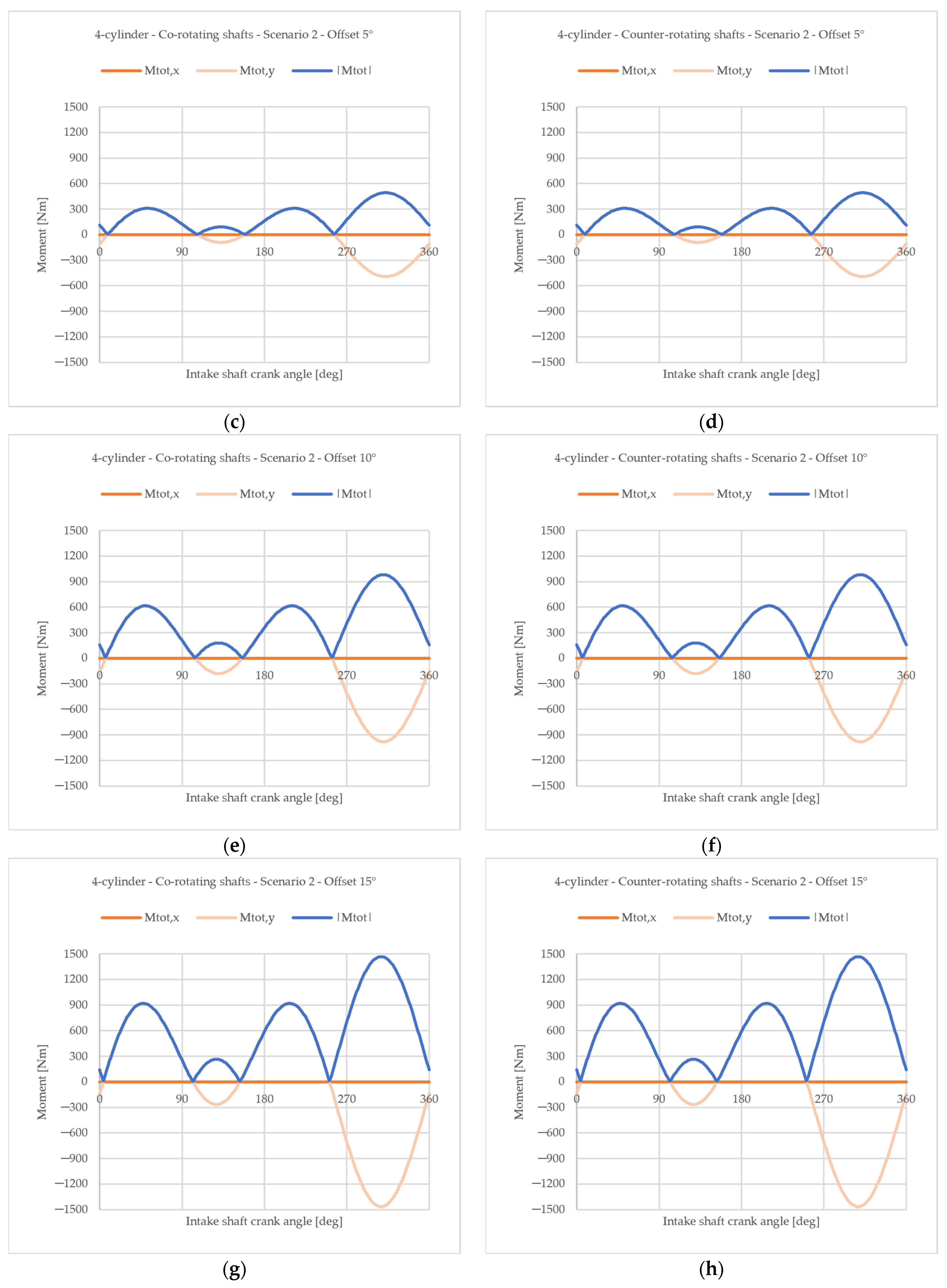 Applsci 15 02537 g010b
