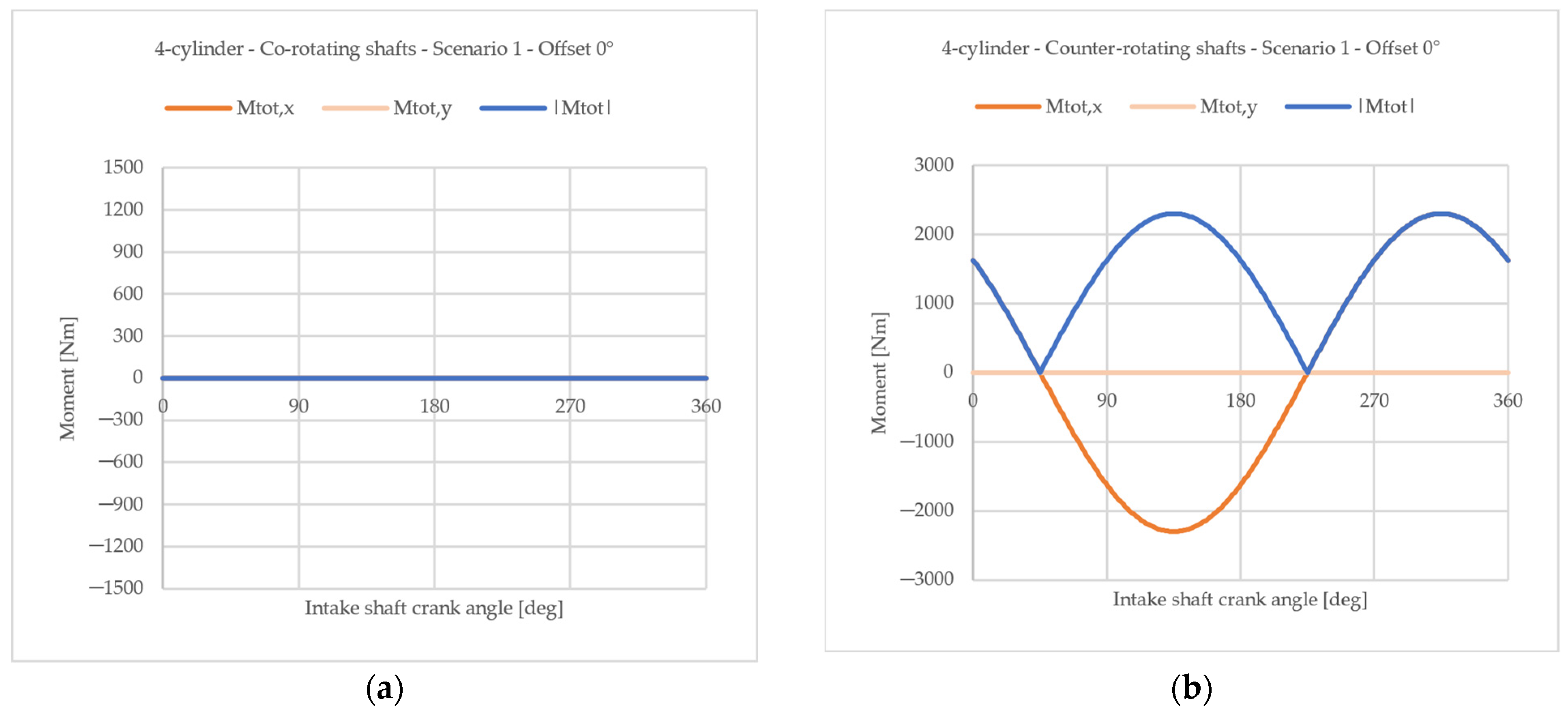 Applsci 15 02537 g012a