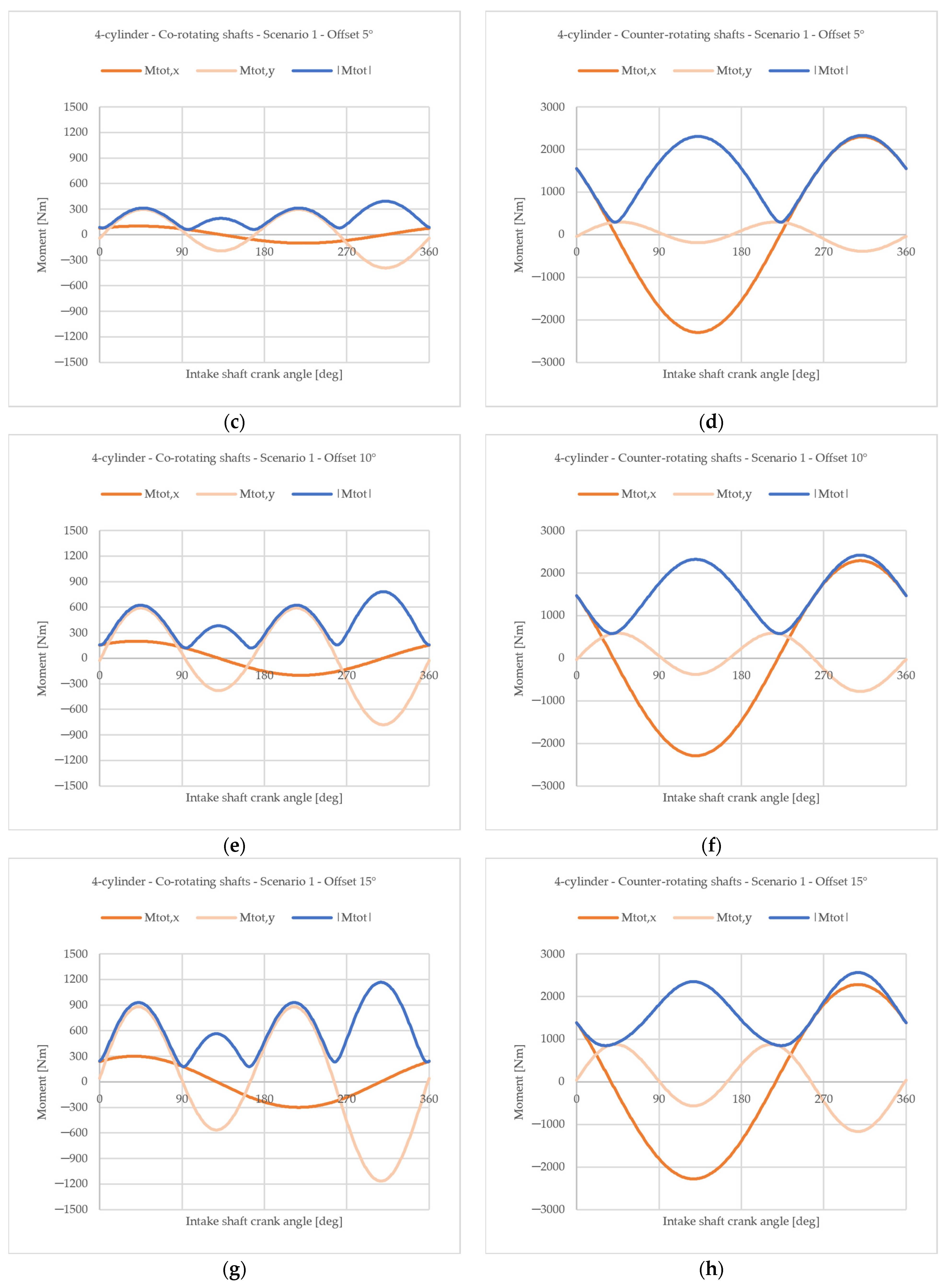 Applsci 15 02537 g012b