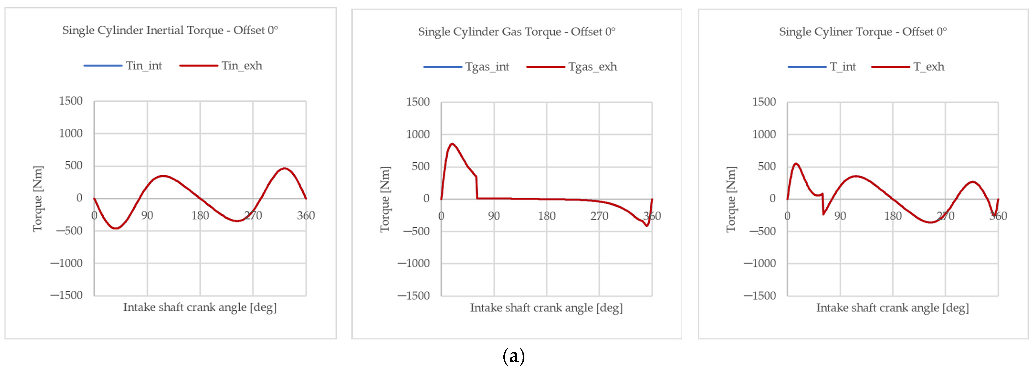 Applsci 15 02537 g013a