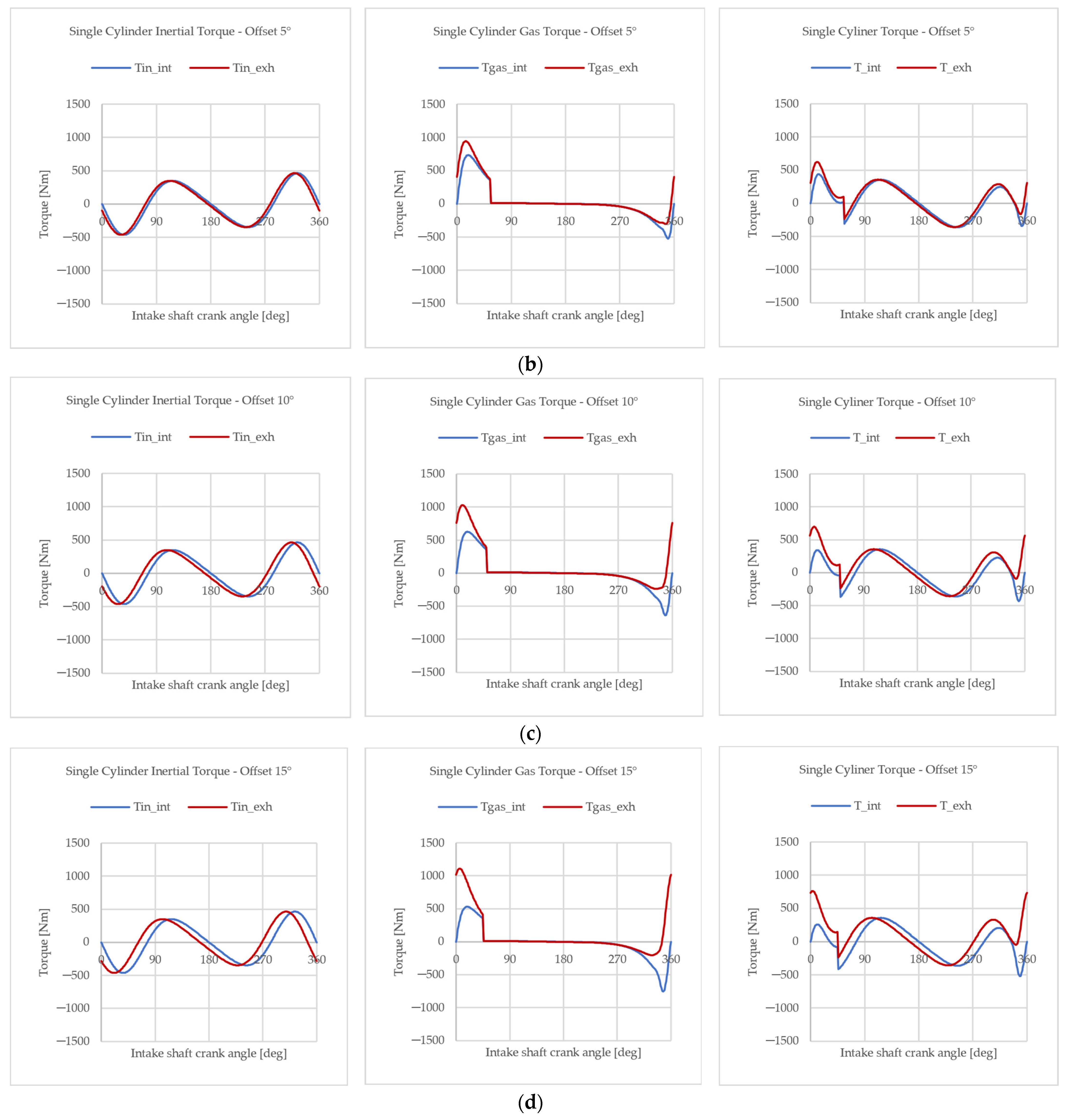 Applsci 15 02537 g013b