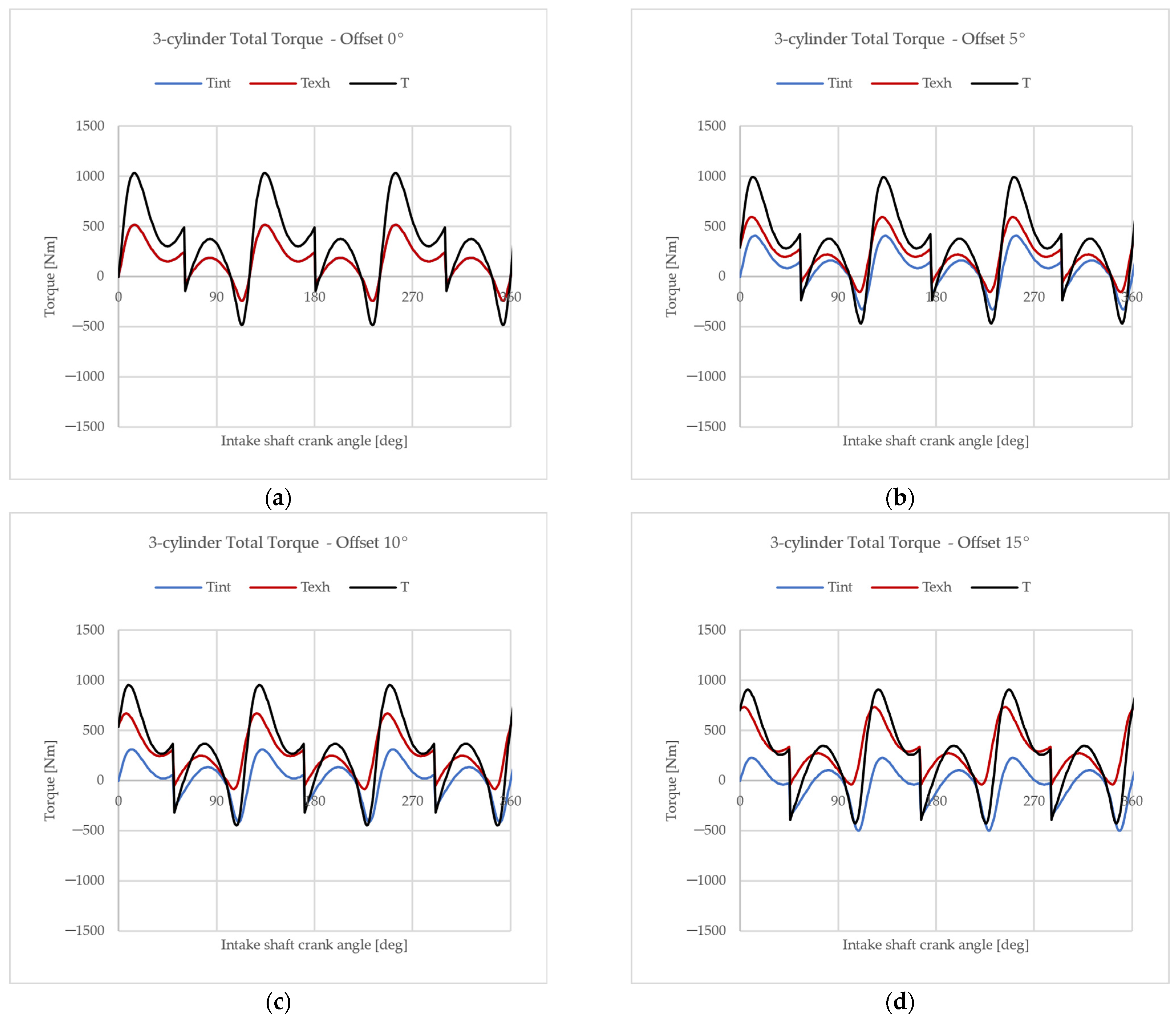 Applsci 15 02537 g014