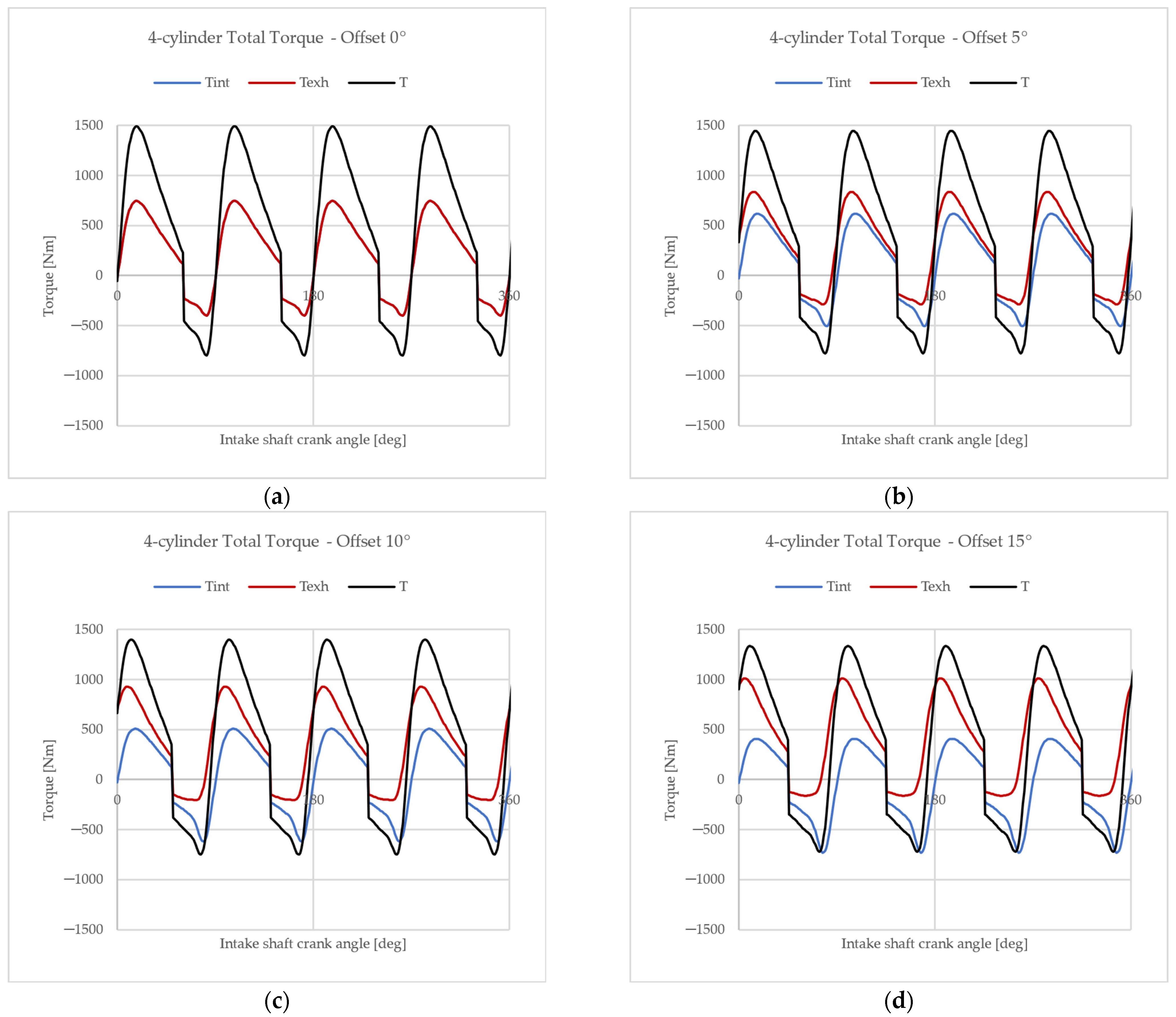 Applsci 15 02537 g015