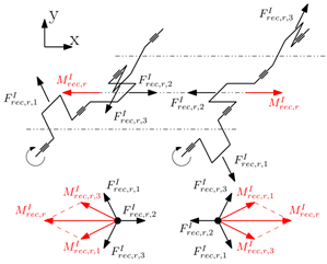 Applsci 15 02537 i003