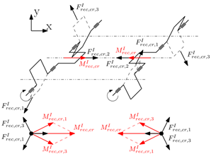 Applsci 15 02537 i005