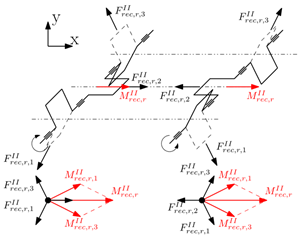 Applsci 15 02537 i008