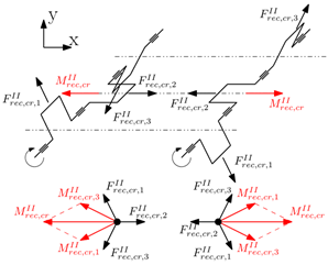 Applsci 15 02537 i009