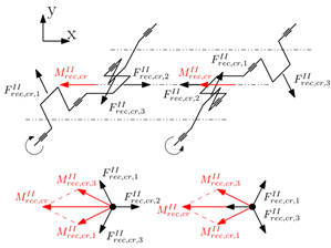 Applsci 15 02537 i010