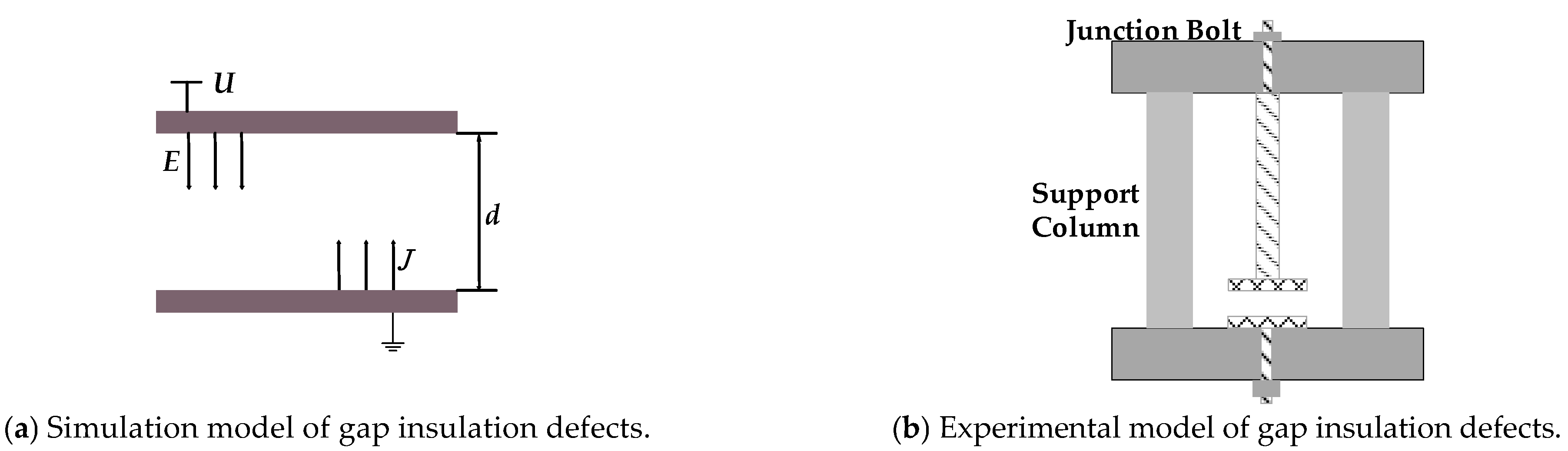 Applsci 15 02538 g001