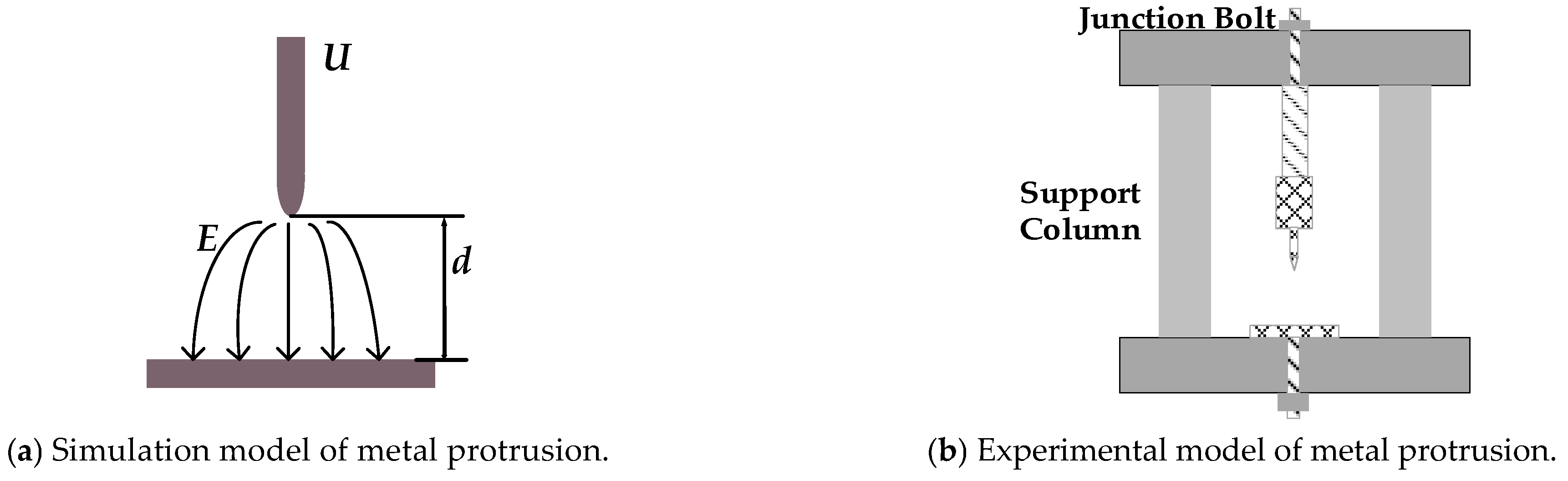 Applsci 15 02538 g002