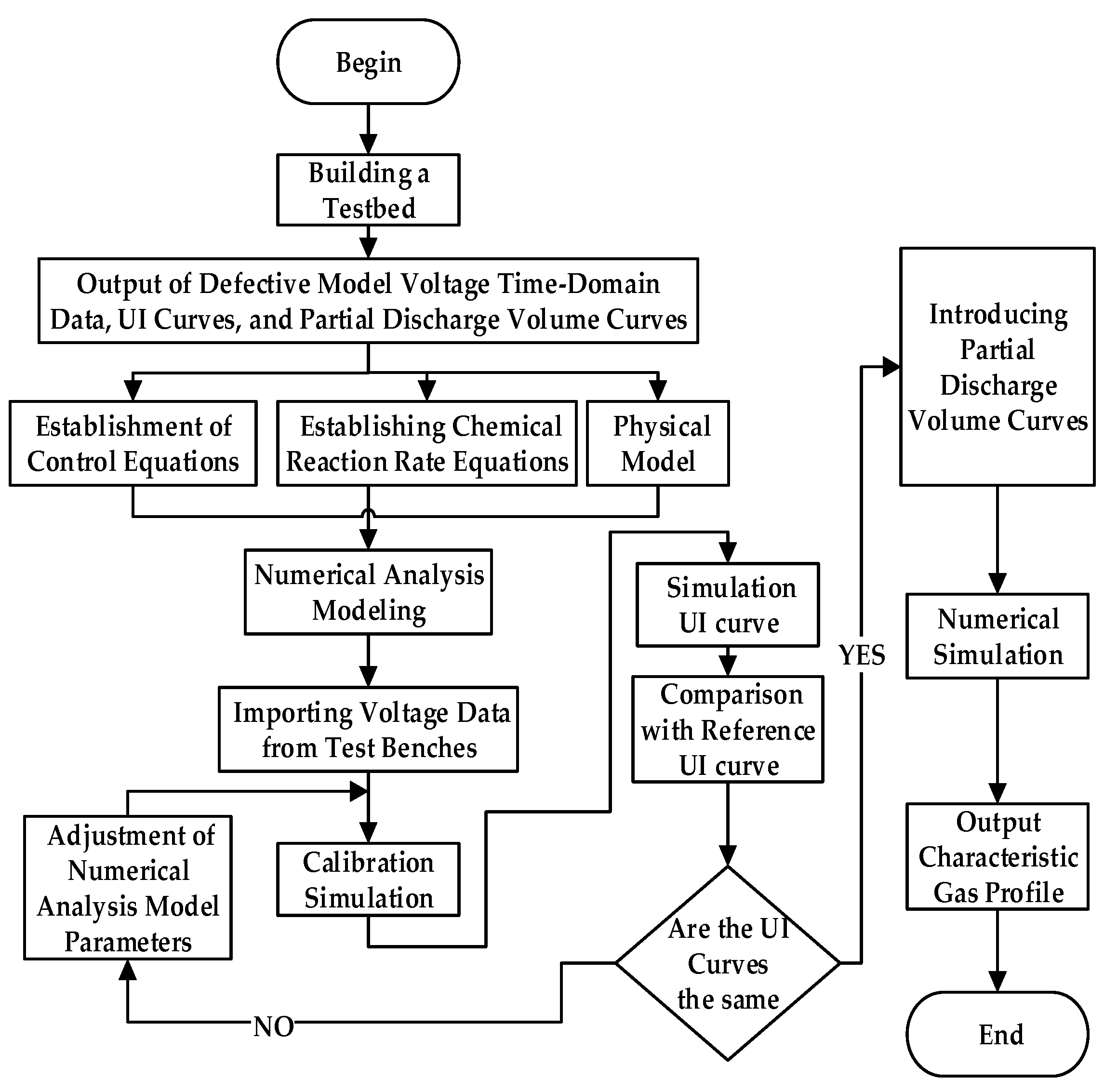 Applsci 15 02538 g005