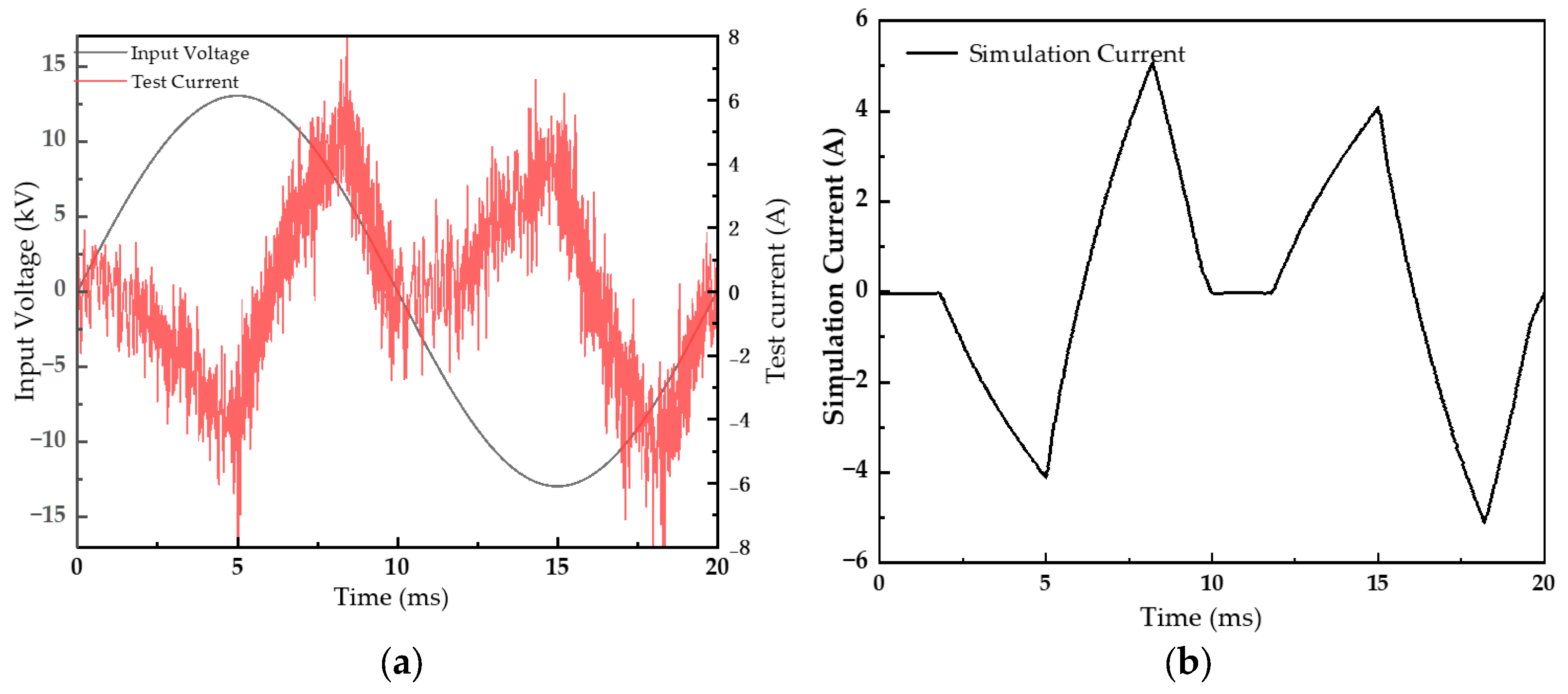 Applsci 15 02538 g006