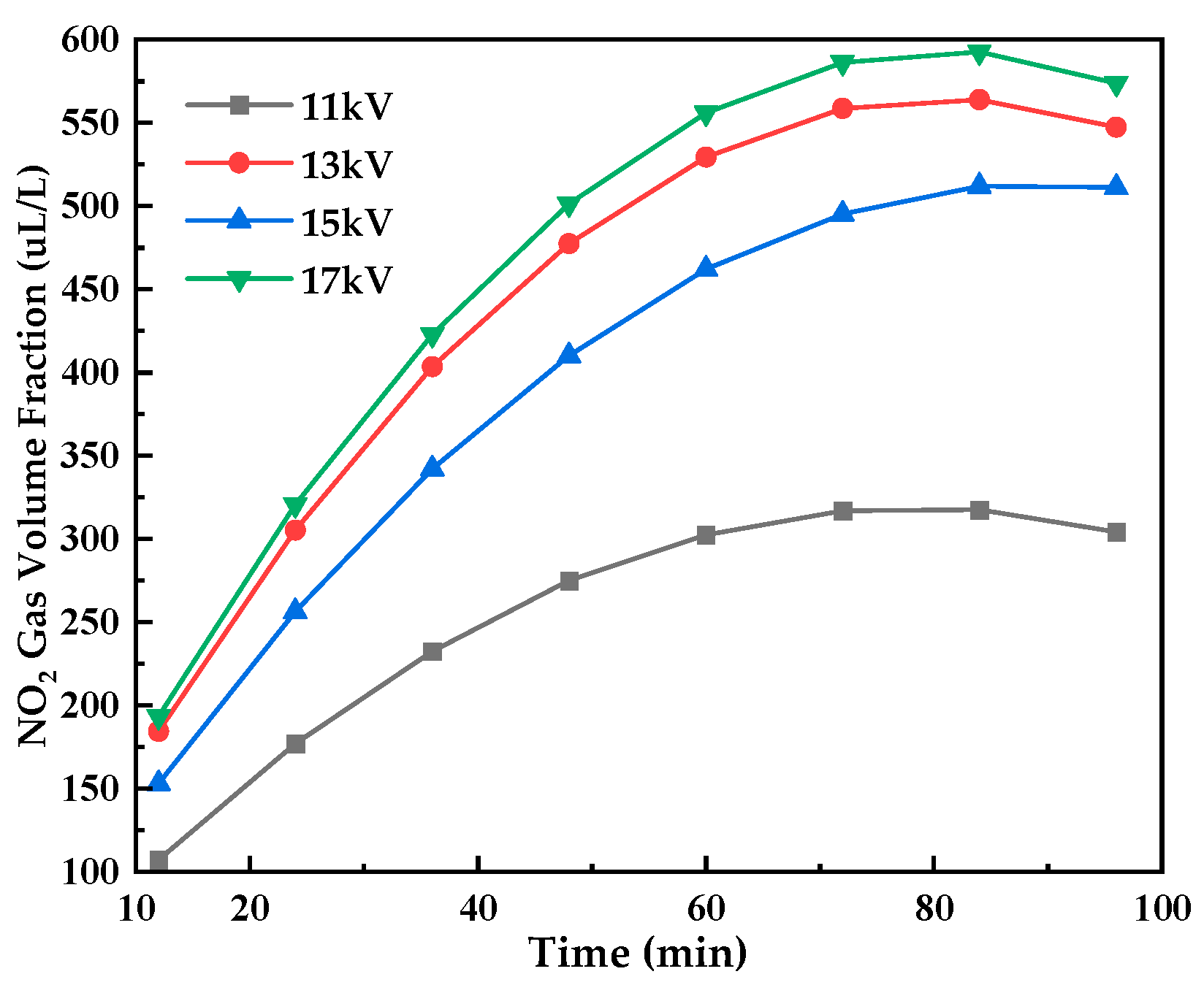 Applsci 15 02538 g008
