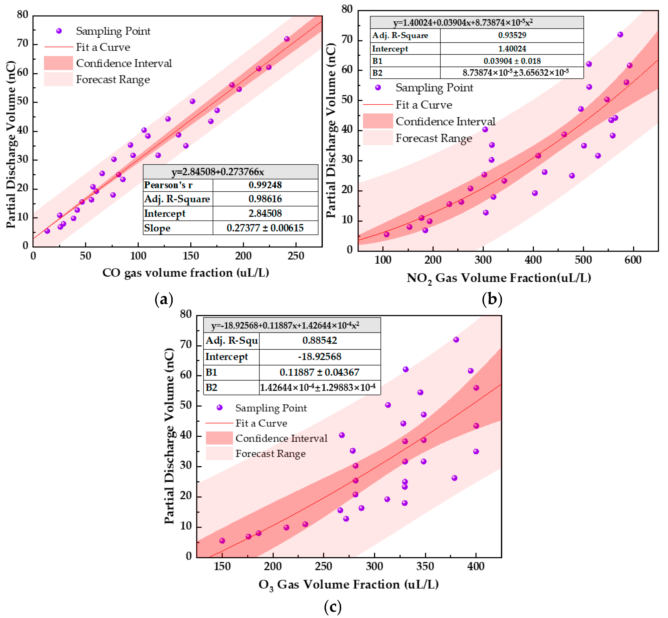 Applsci 15 02538 g011