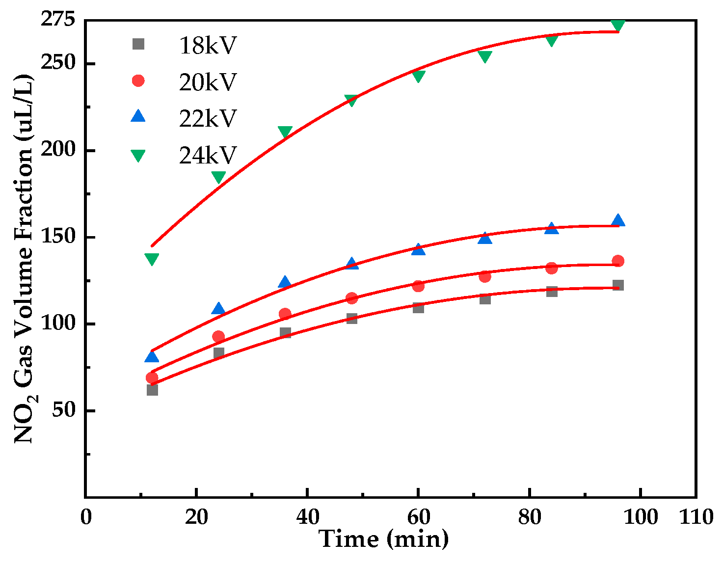 Applsci 15 02538 g013