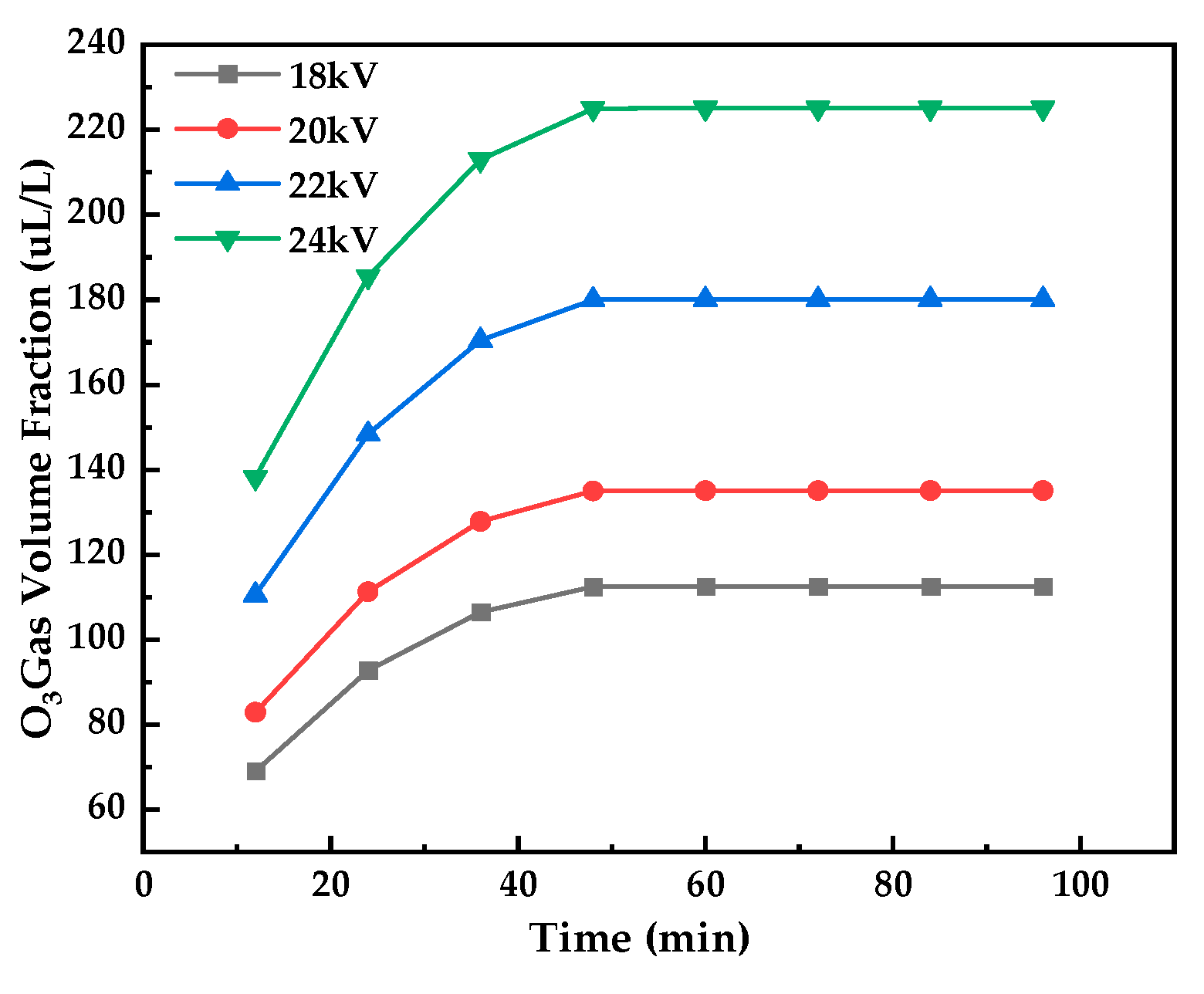 Applsci 15 02538 g014