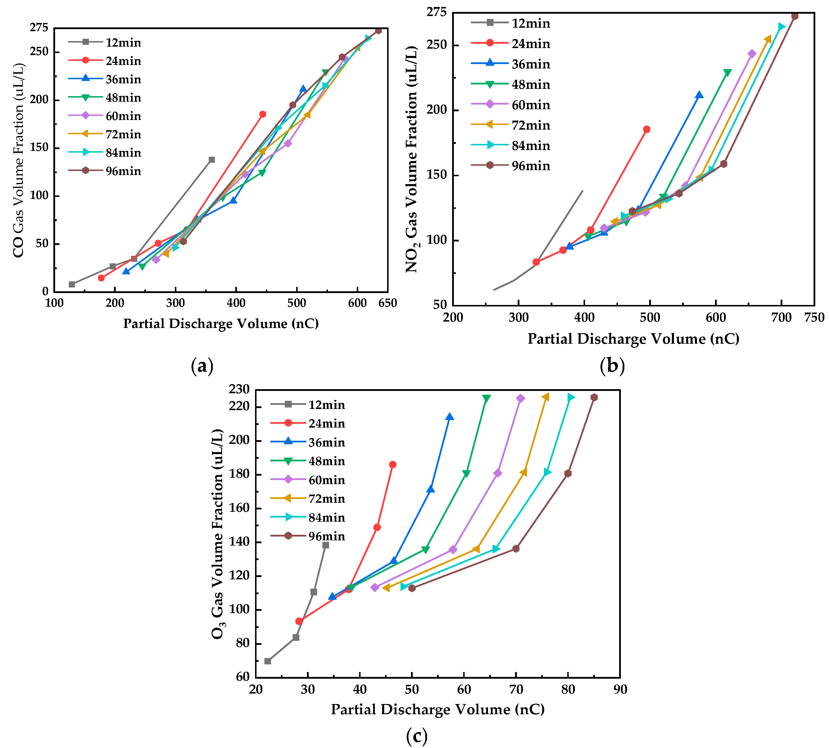 Applsci 15 02538 g015
