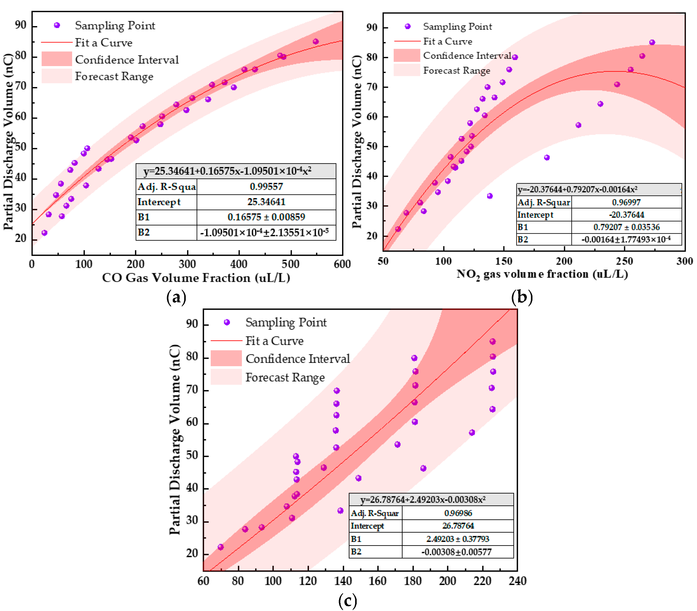 Applsci 15 02538 g016