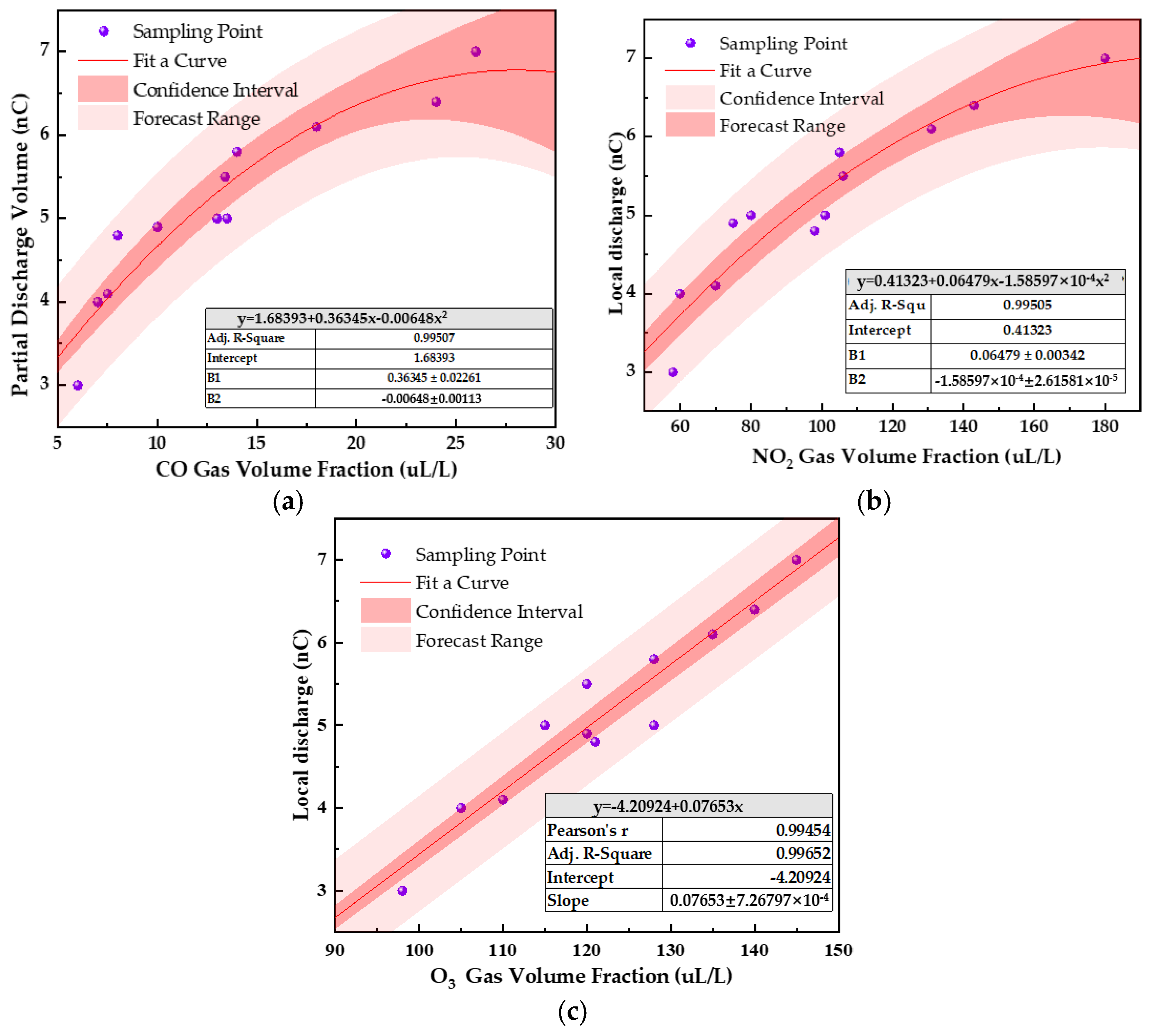 Applsci 15 02538 g017