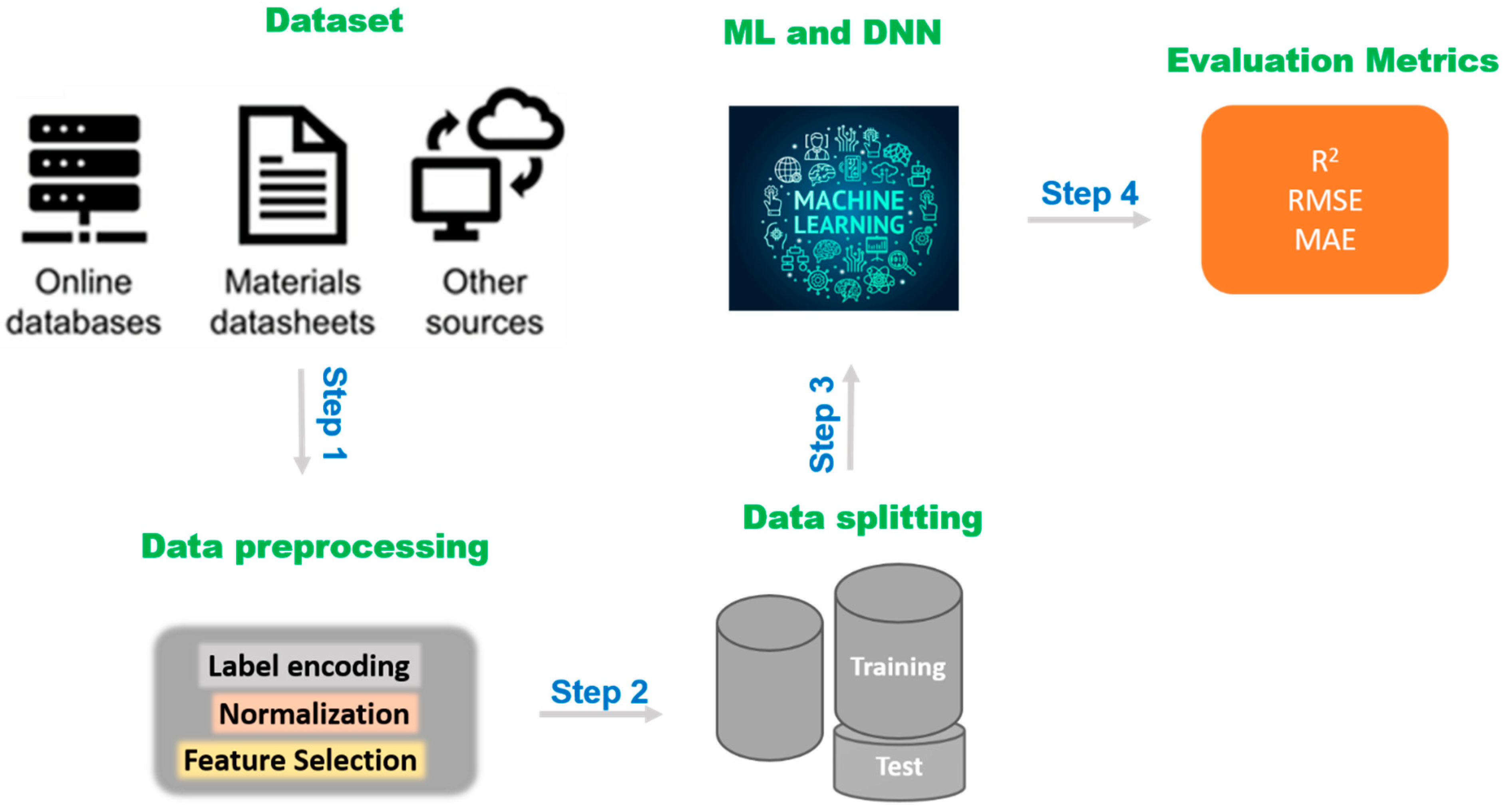 Applsci 15 02540 g001