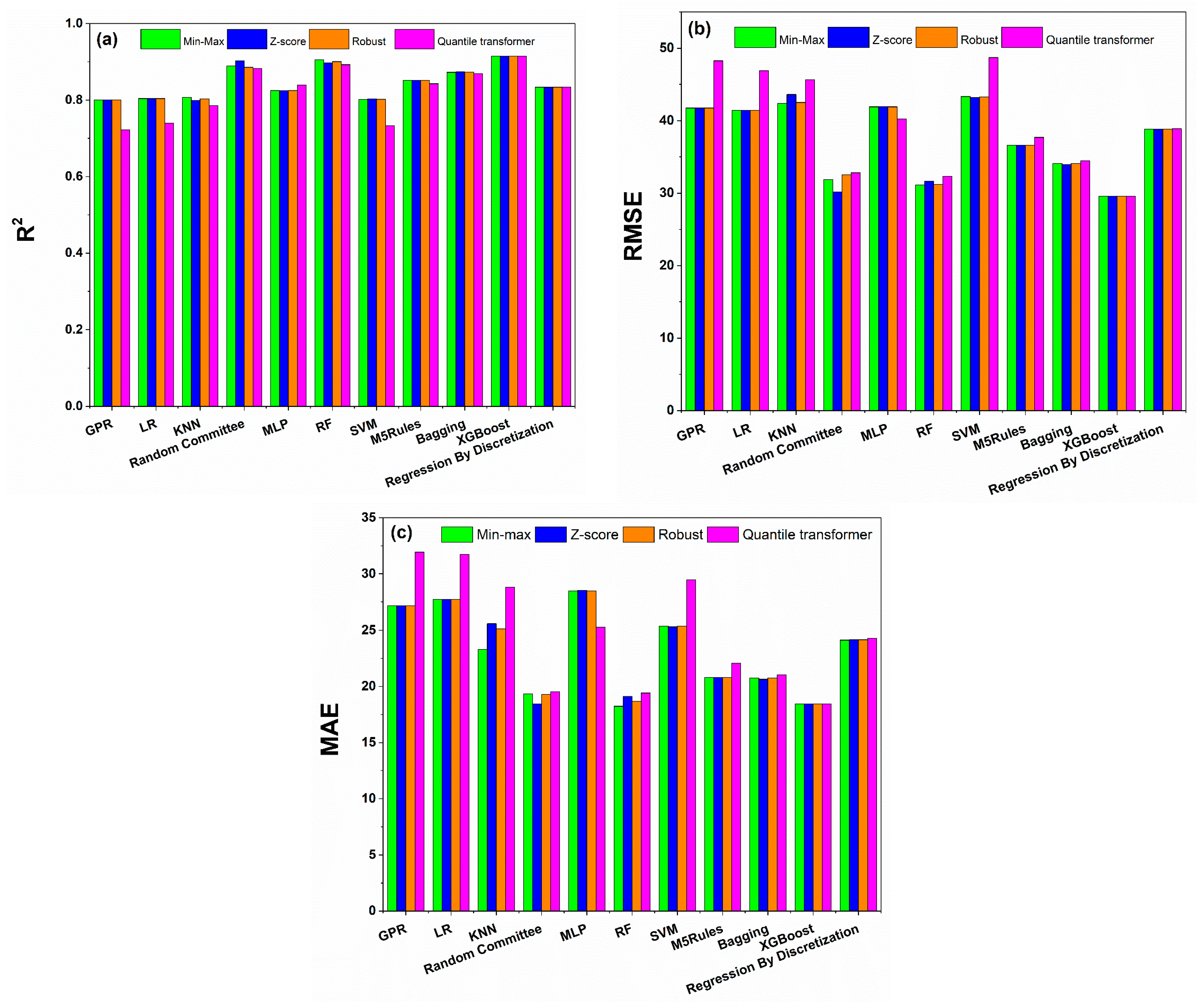 Applsci 15 02540 g005
