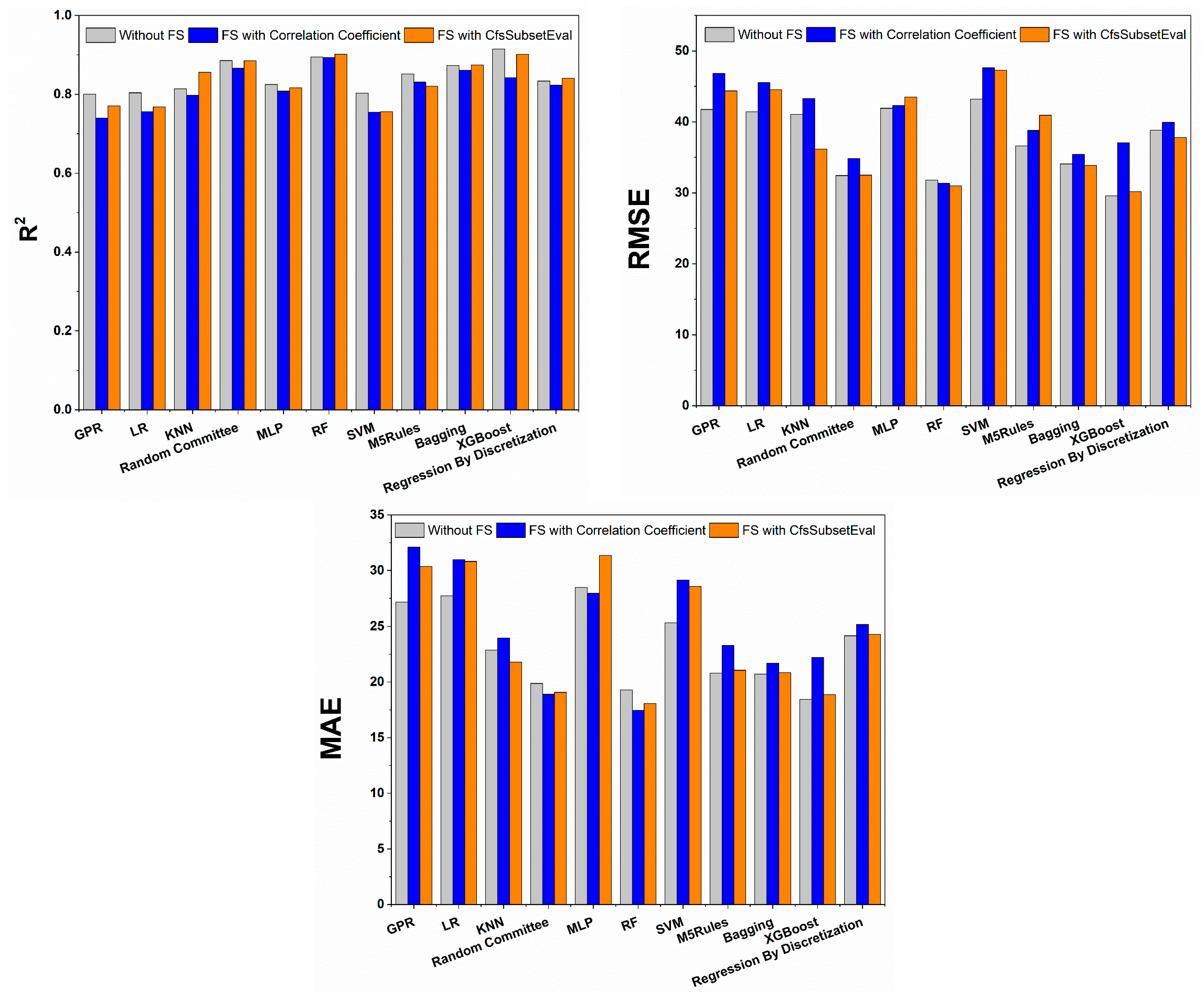 Applsci 15 02540 g006