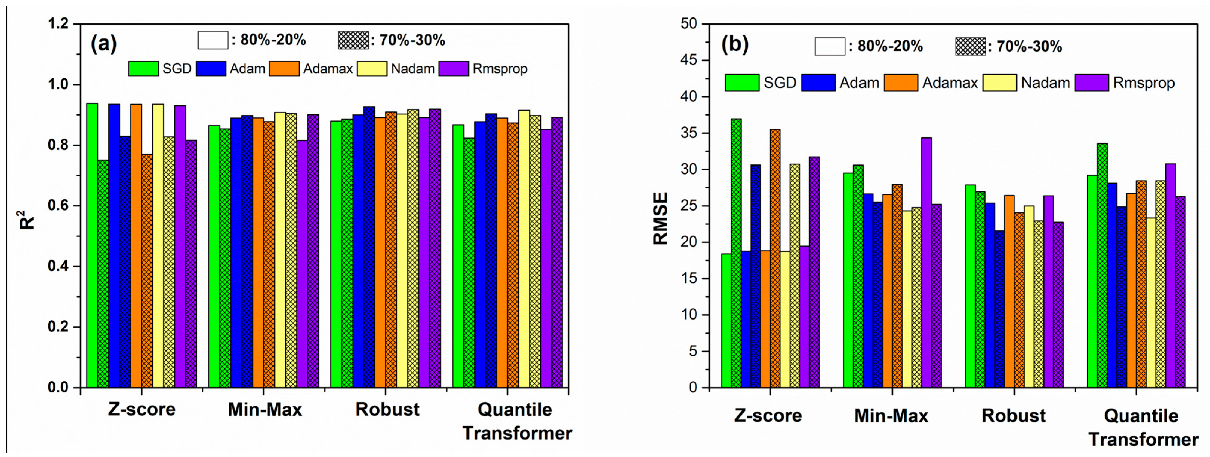 Applsci 15 02540 g007