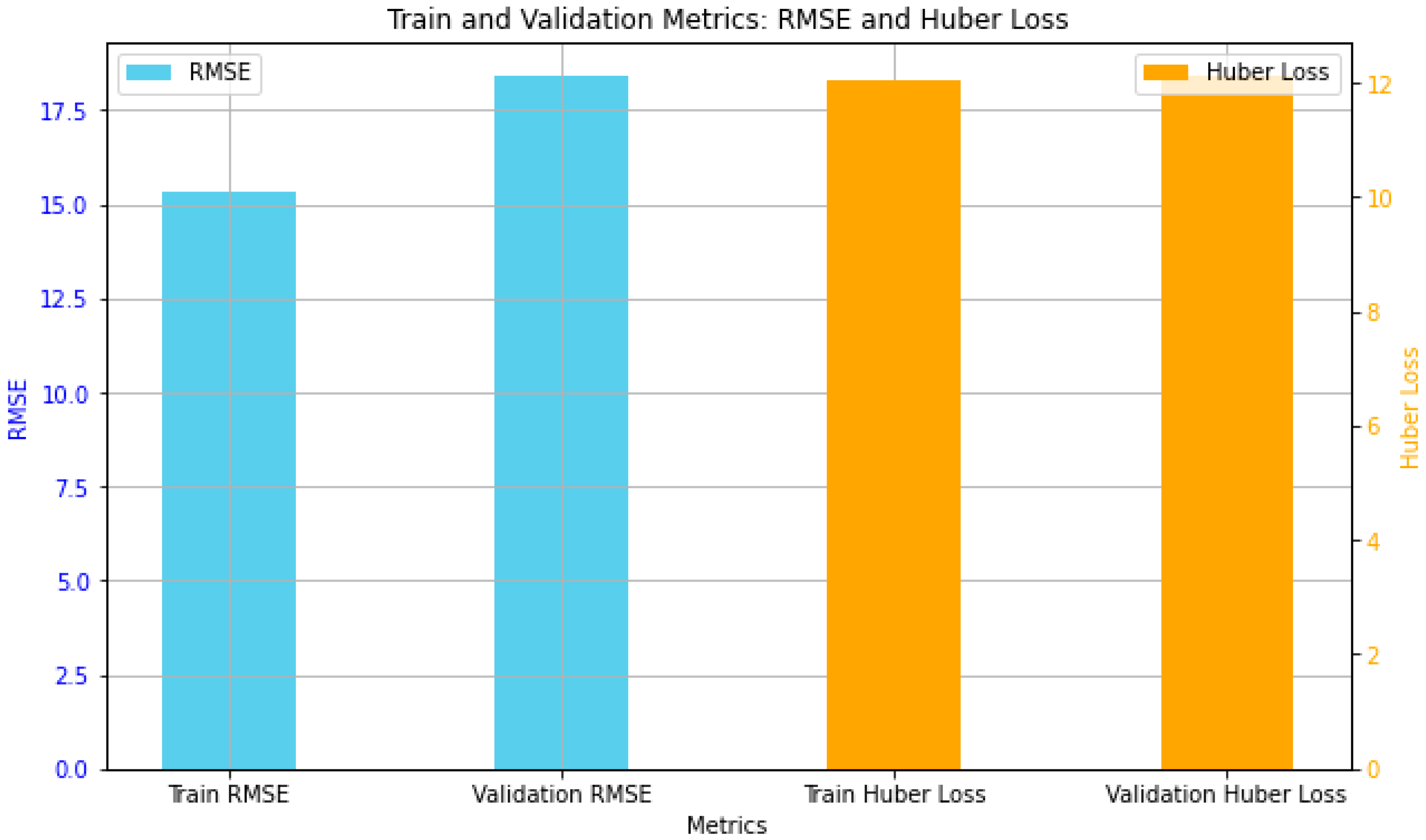 Applsci 15 02540 g009
