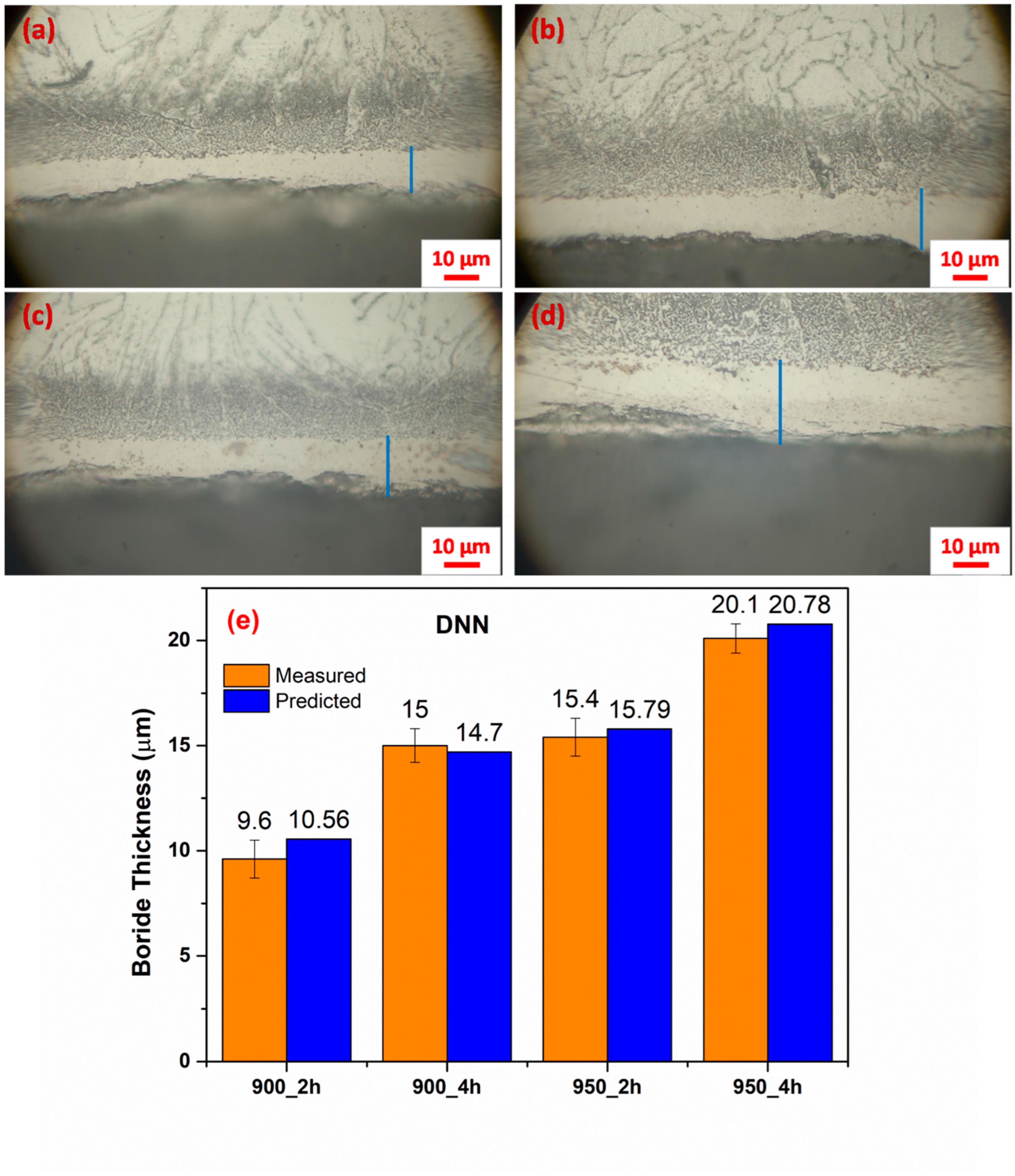 Applsci 15 02540 g011