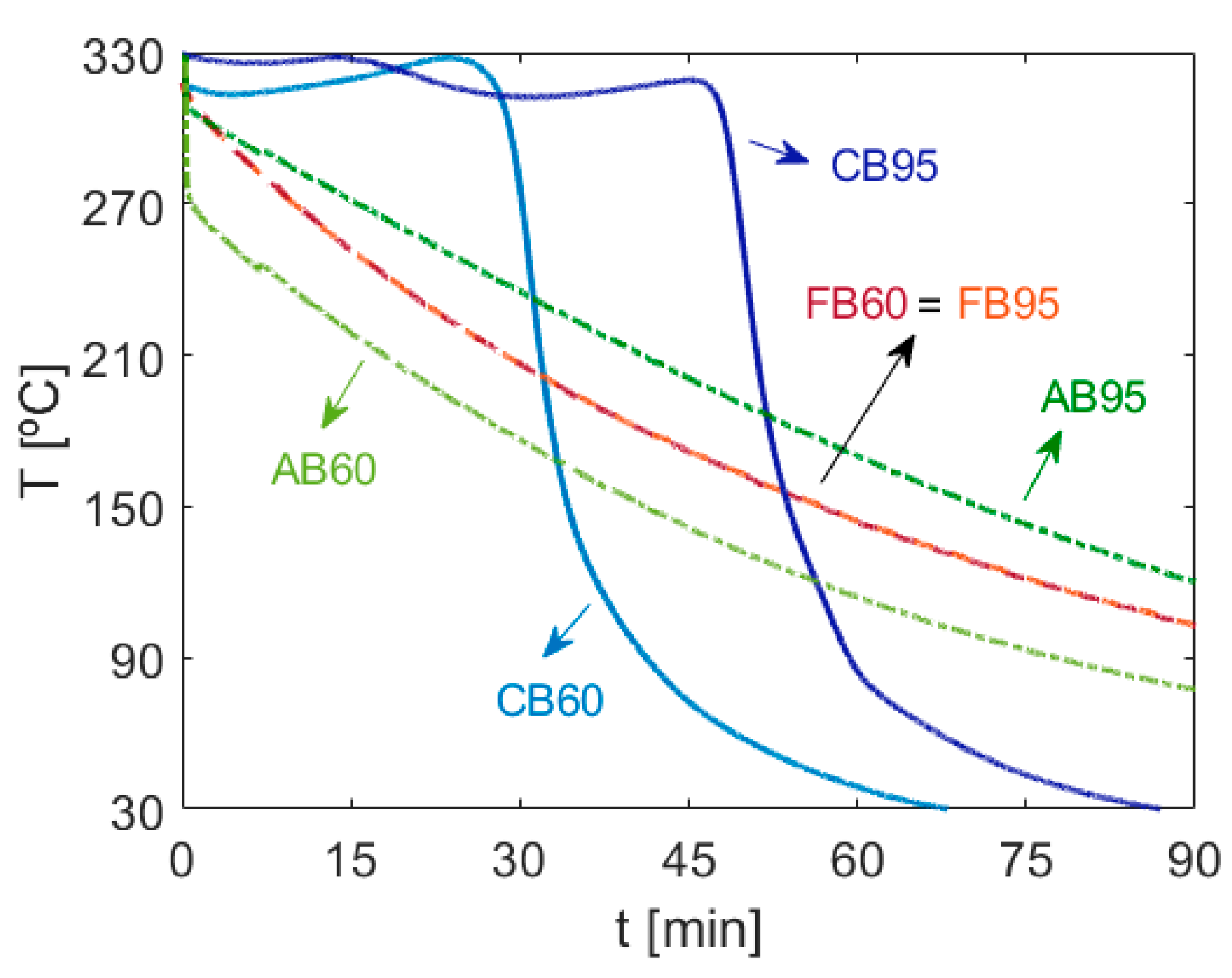 Applsci 15 02543 g004