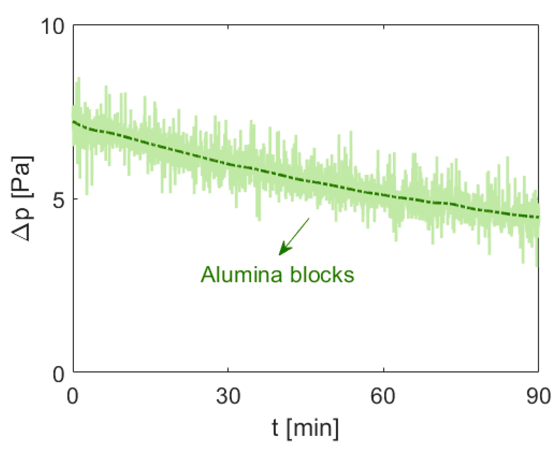 Applsci 15 02543 g005