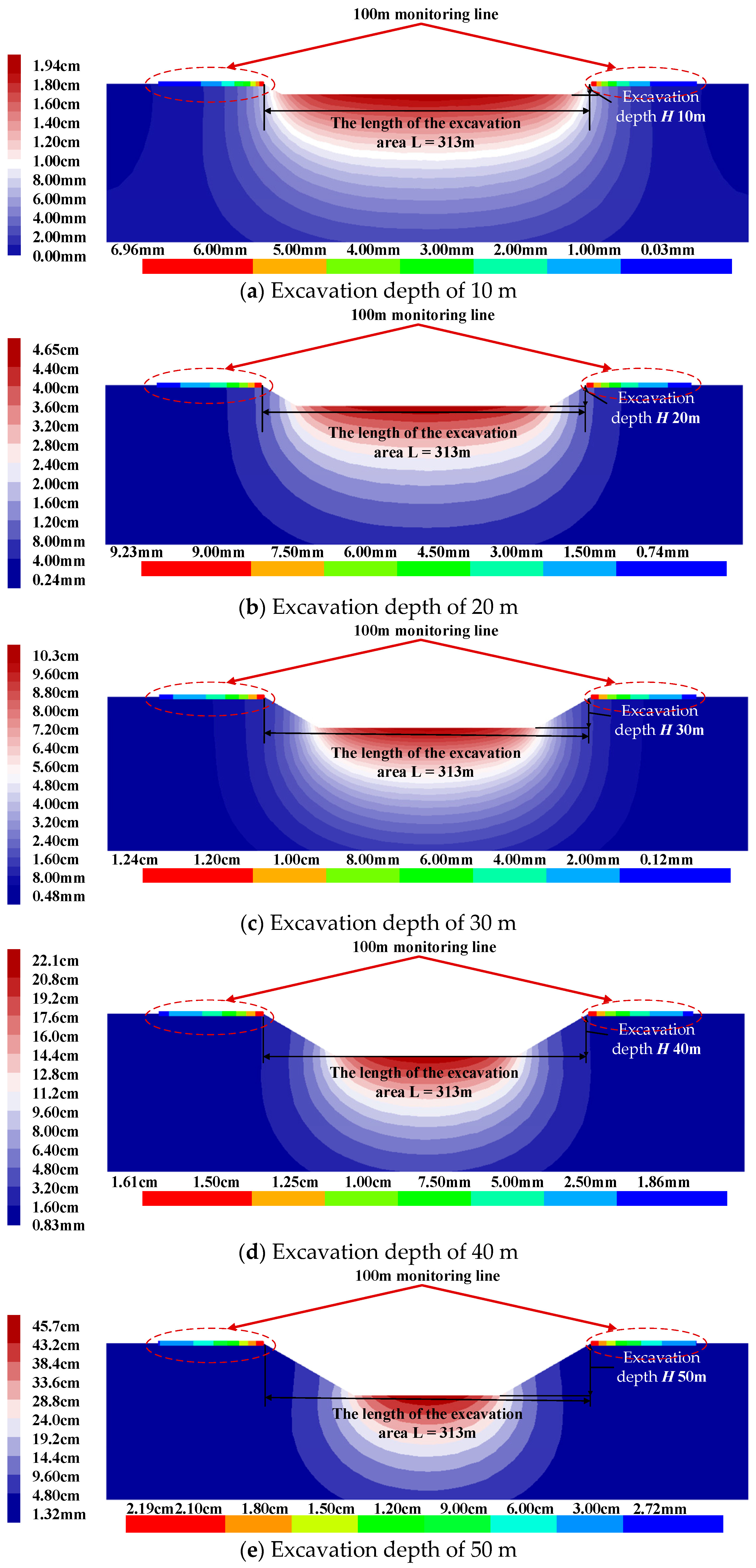 Applsci 15 02544 g004