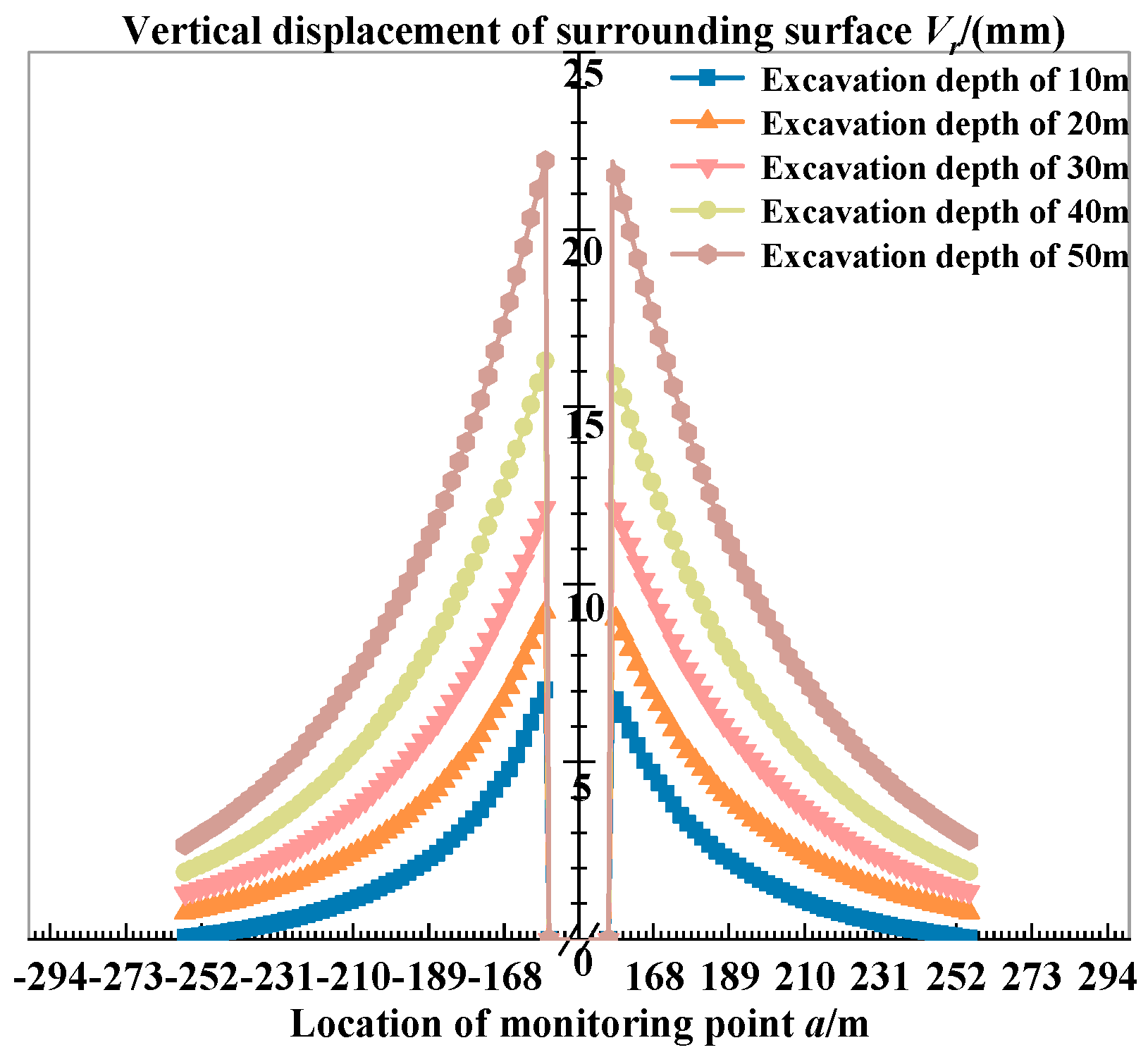 Applsci 15 02544 g005