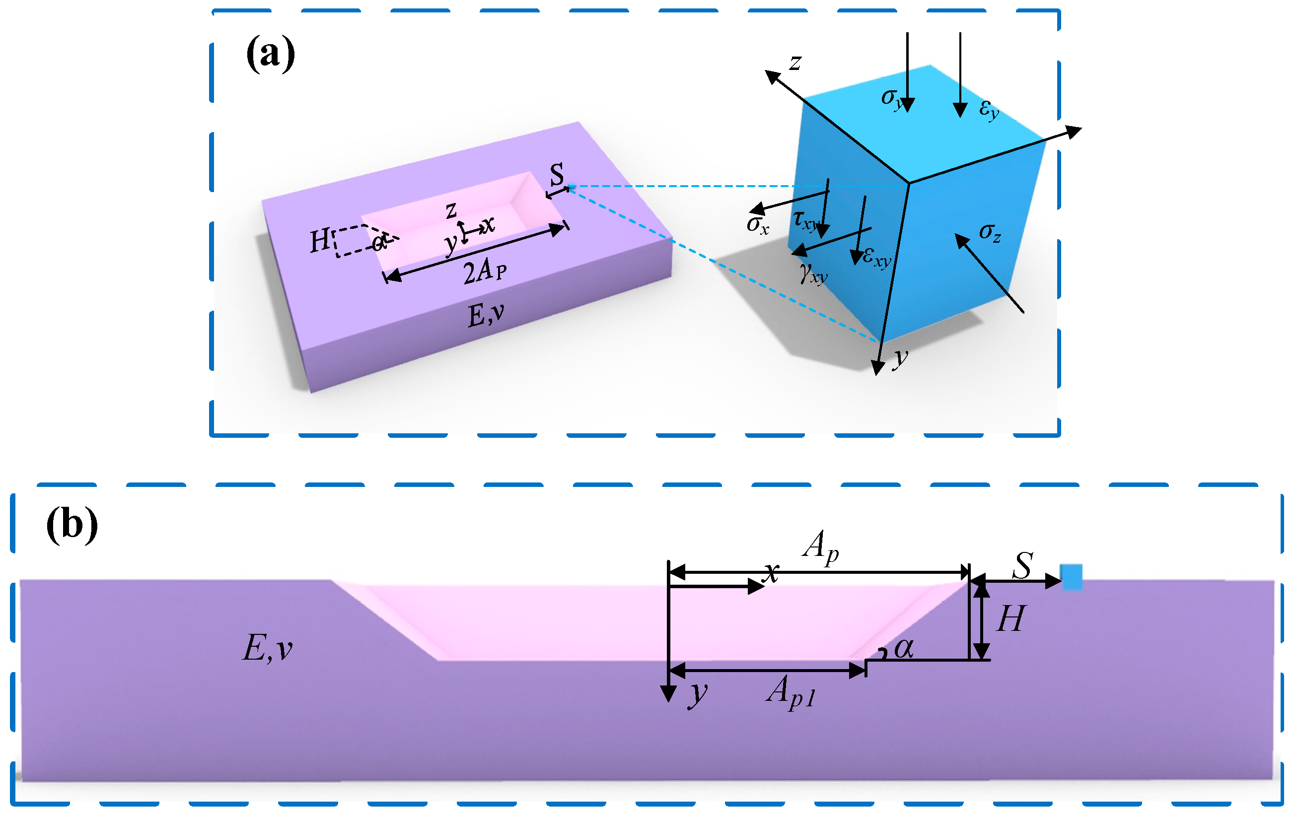 Applsci 15 02544 g007